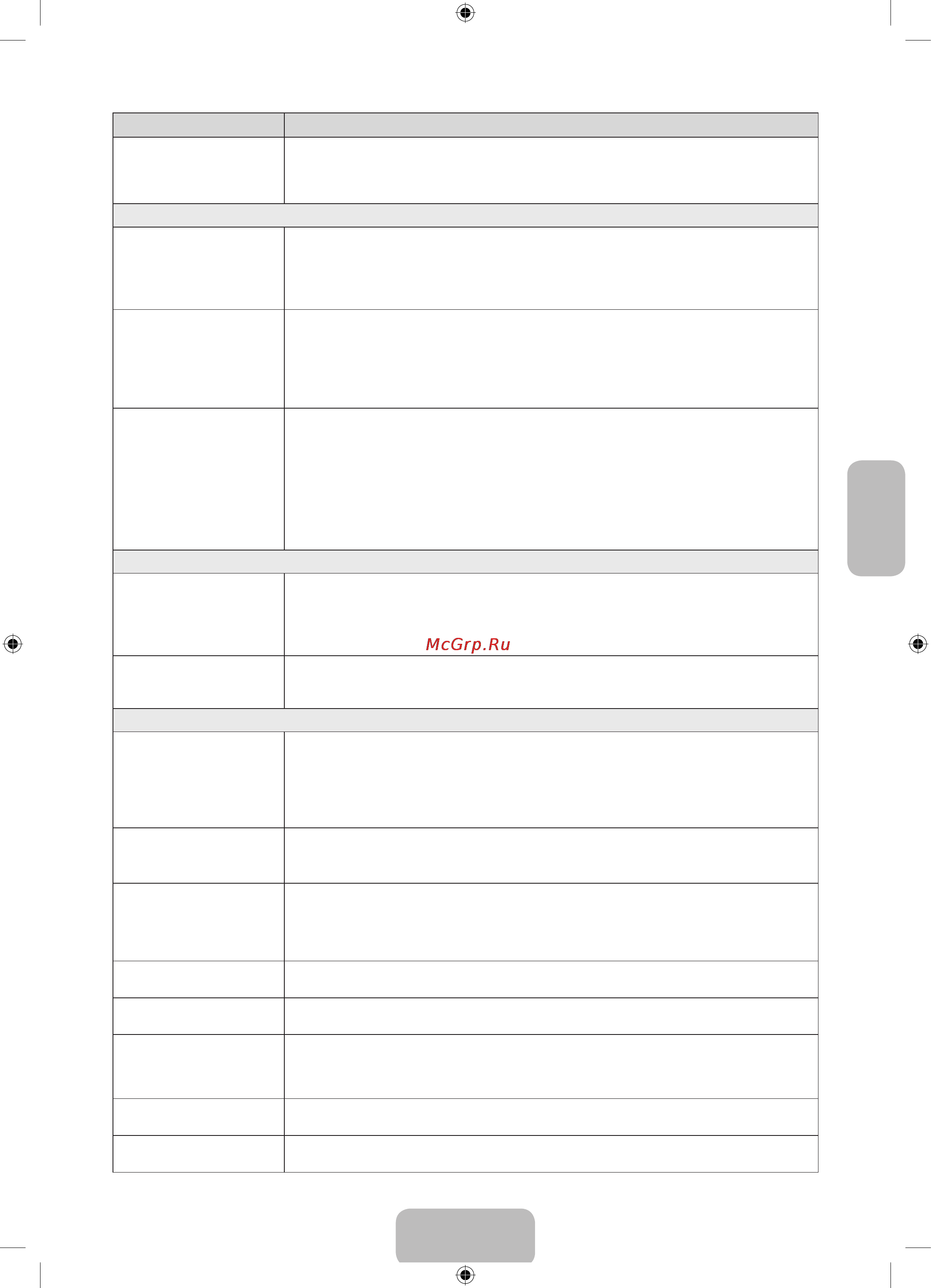 Samsung UE48H5003AK [85/95] Казақ 13