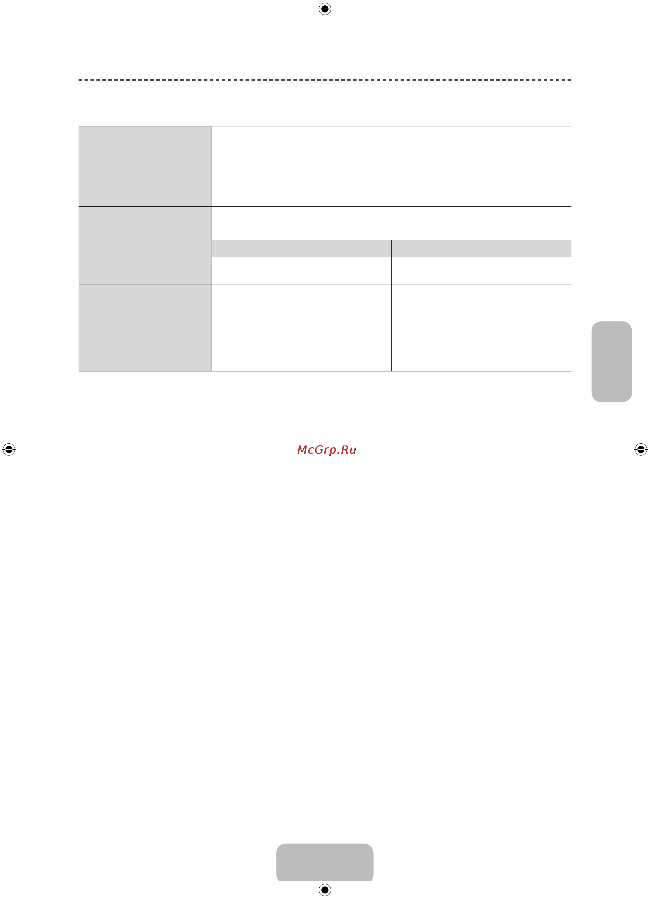 Samsung UE48H5003AK [91/95] Техникалық сипаттамалары