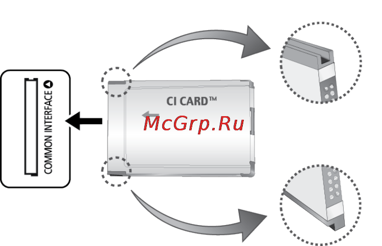 Samsung UE48H5203AK [126/166] Подключение к разъему для карты тв