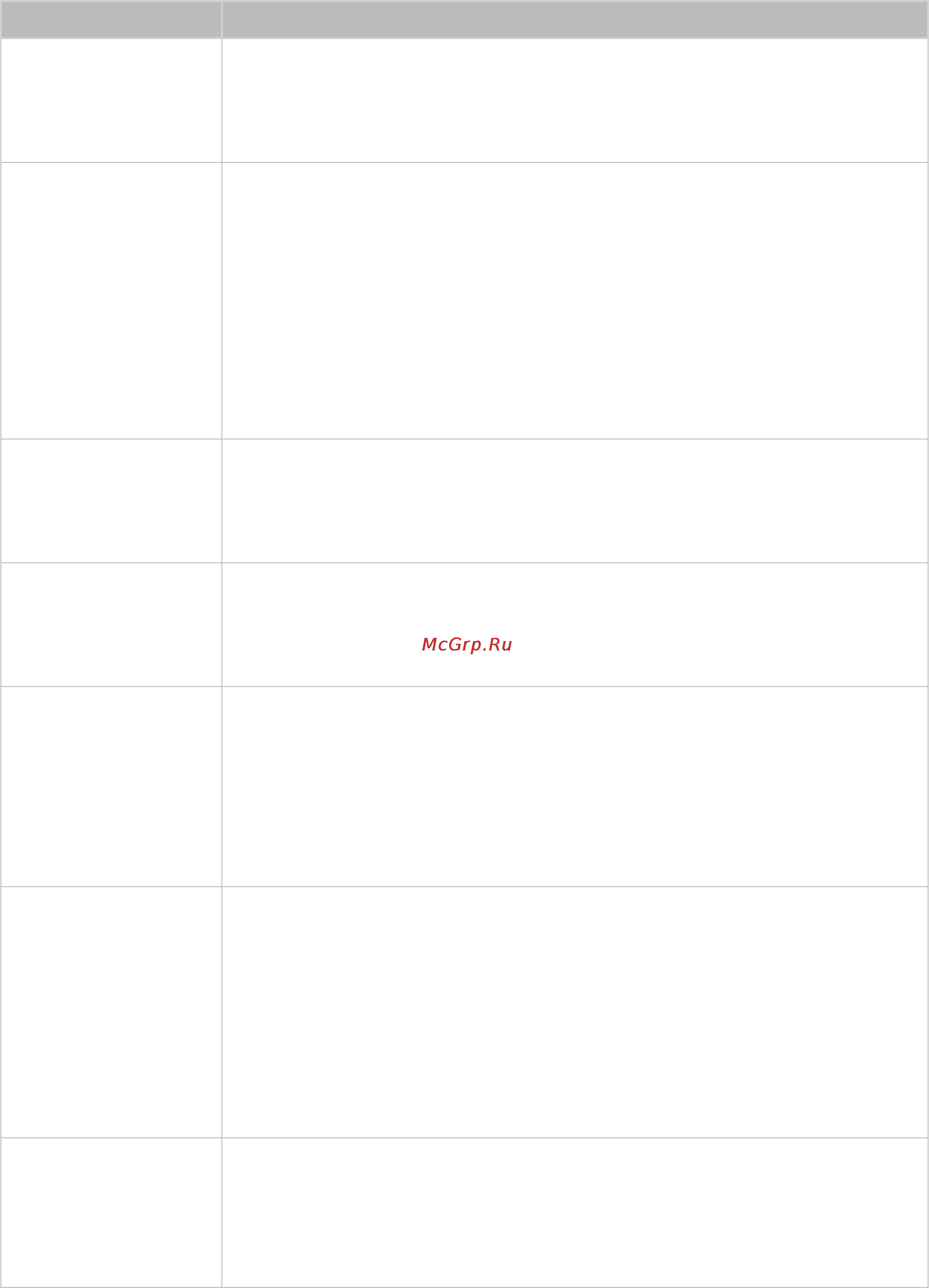 Samsung UE48H5203AK Инструкция по эксплуатации онлайн [134/166] 106794