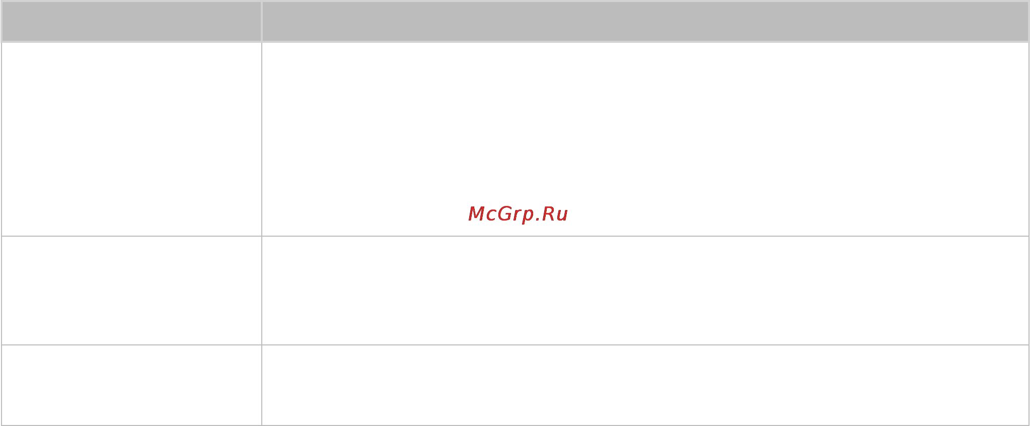 Samsung UE48H5203AK [137/166] Тест 3d изображения