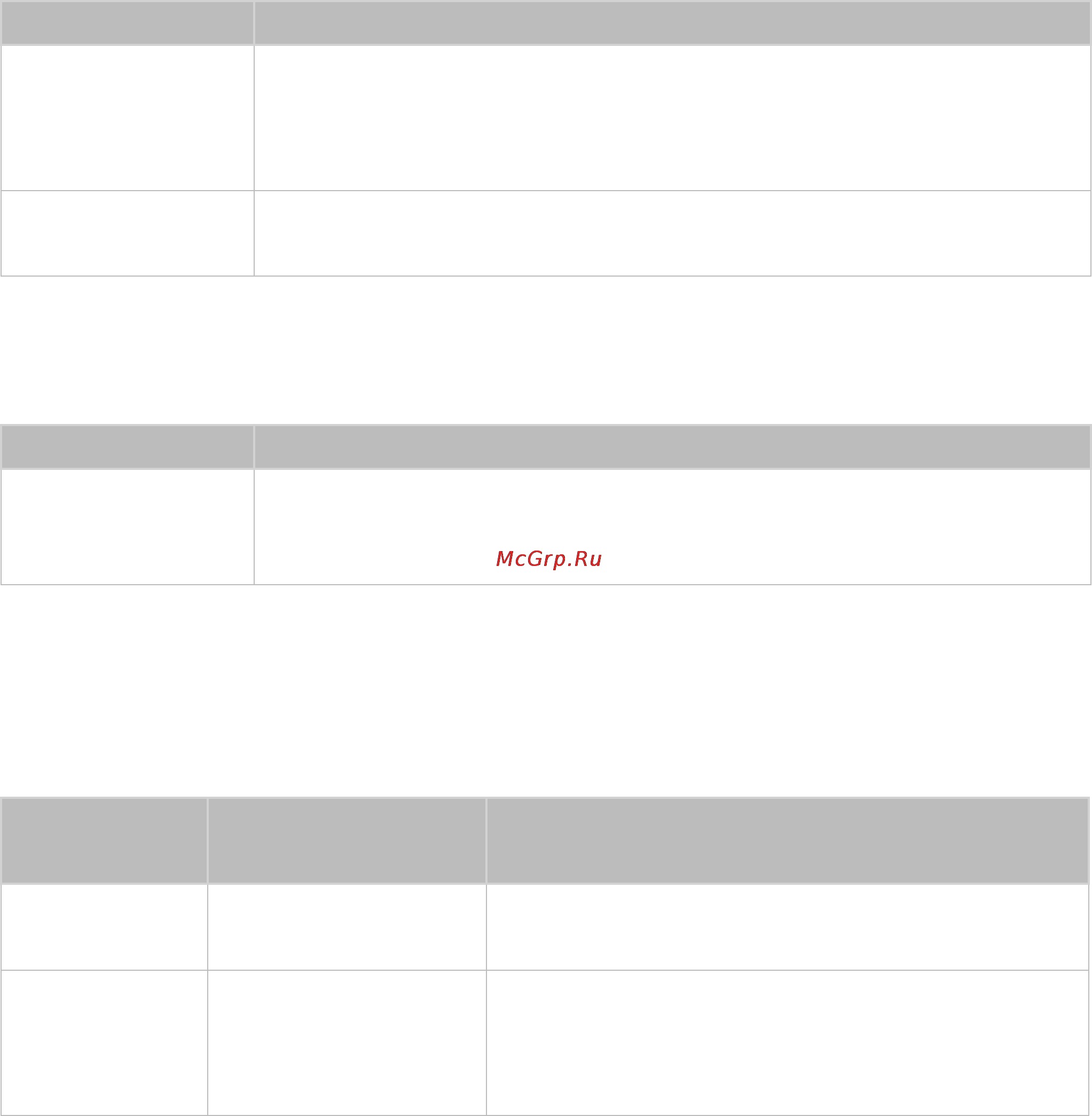 Samsung UE48H5203AK [139/166] Файл не воспроизводится