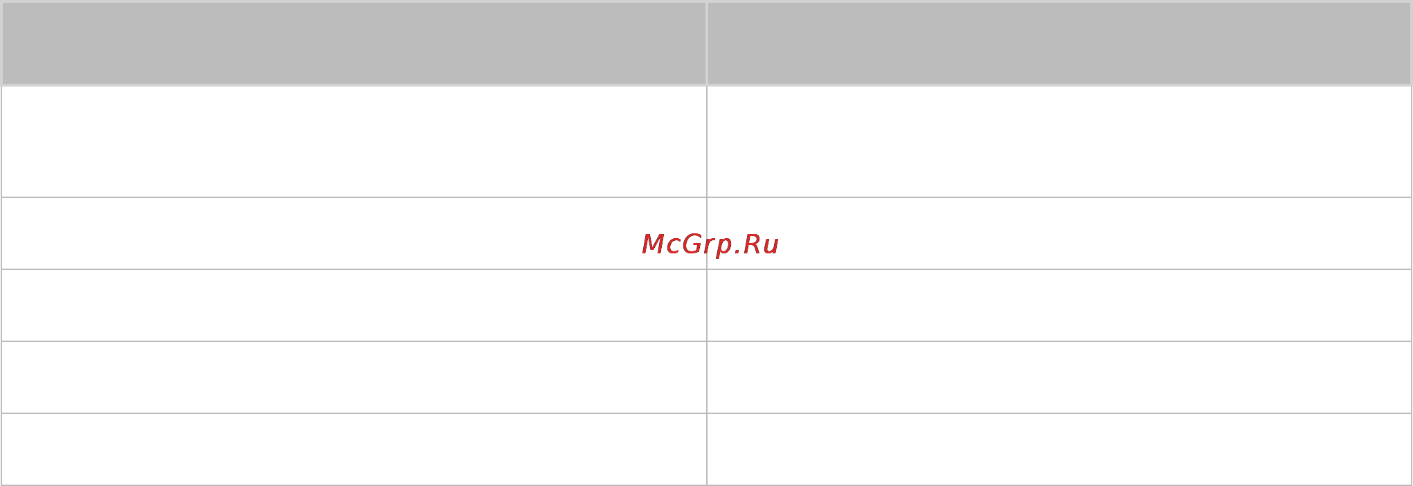 Samsung UE48H5203AK [150/166] Фото видео и музыка