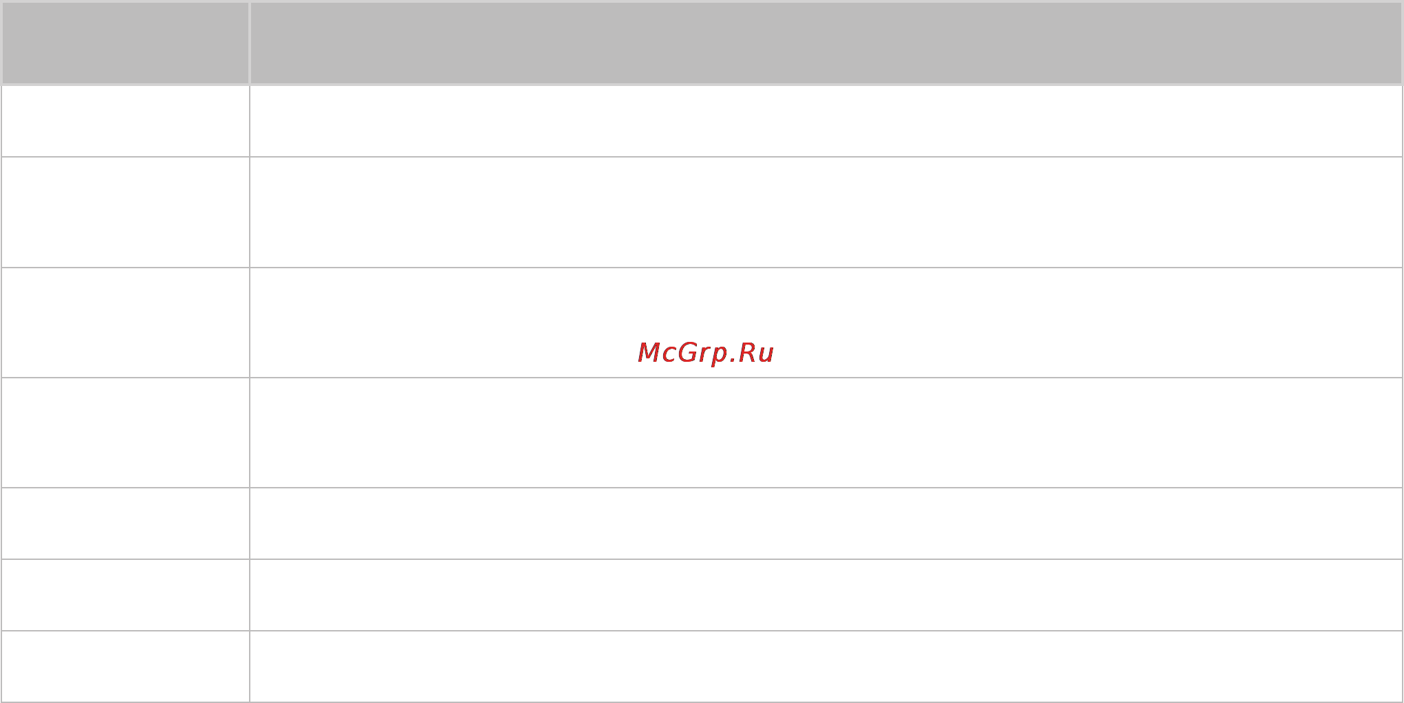 Samsung UE48H5203AK [156/166] Установка замка kensington для защиты от краж