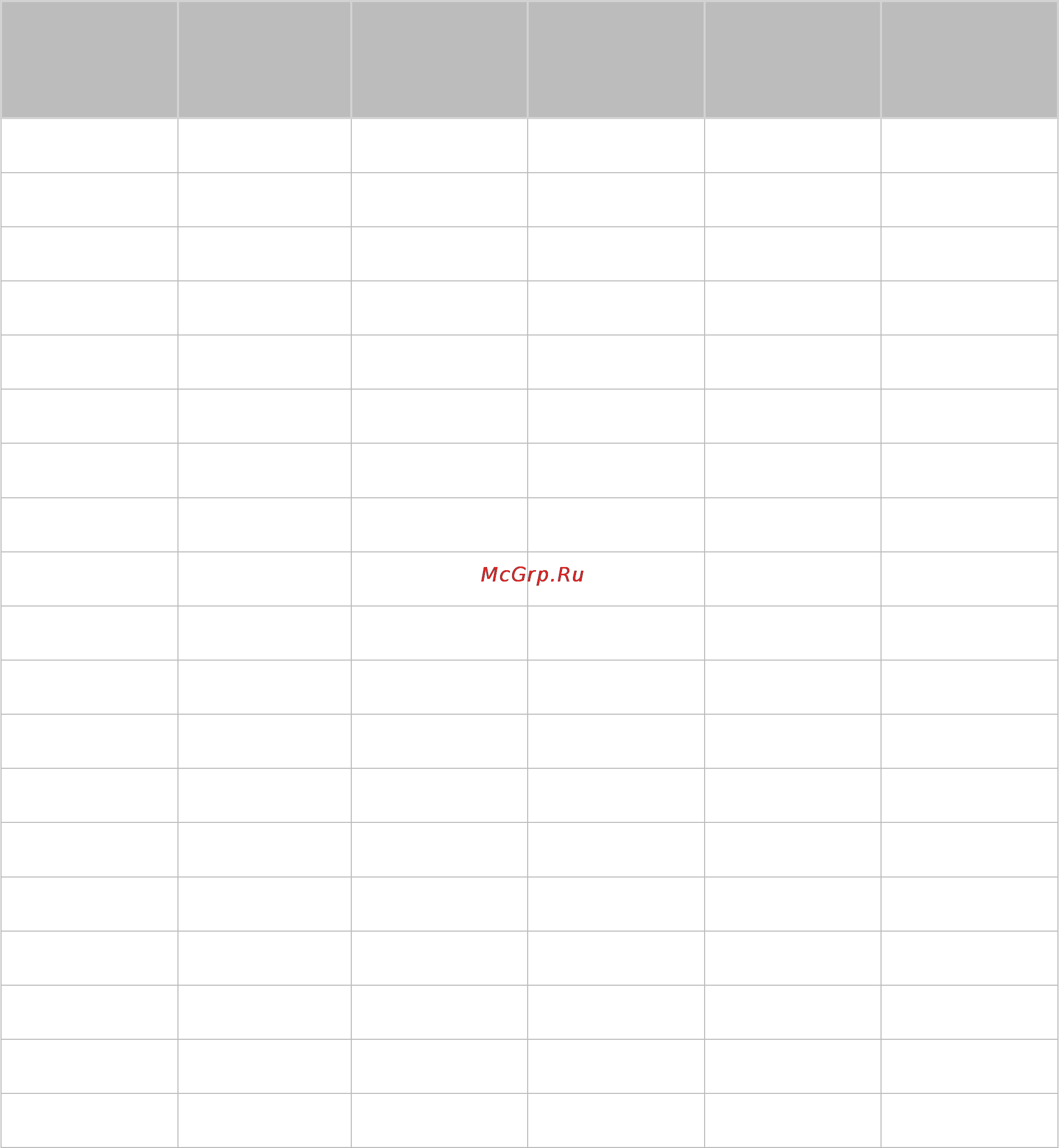 Samsung UE48H5203AK [159/166] Vesa dmt