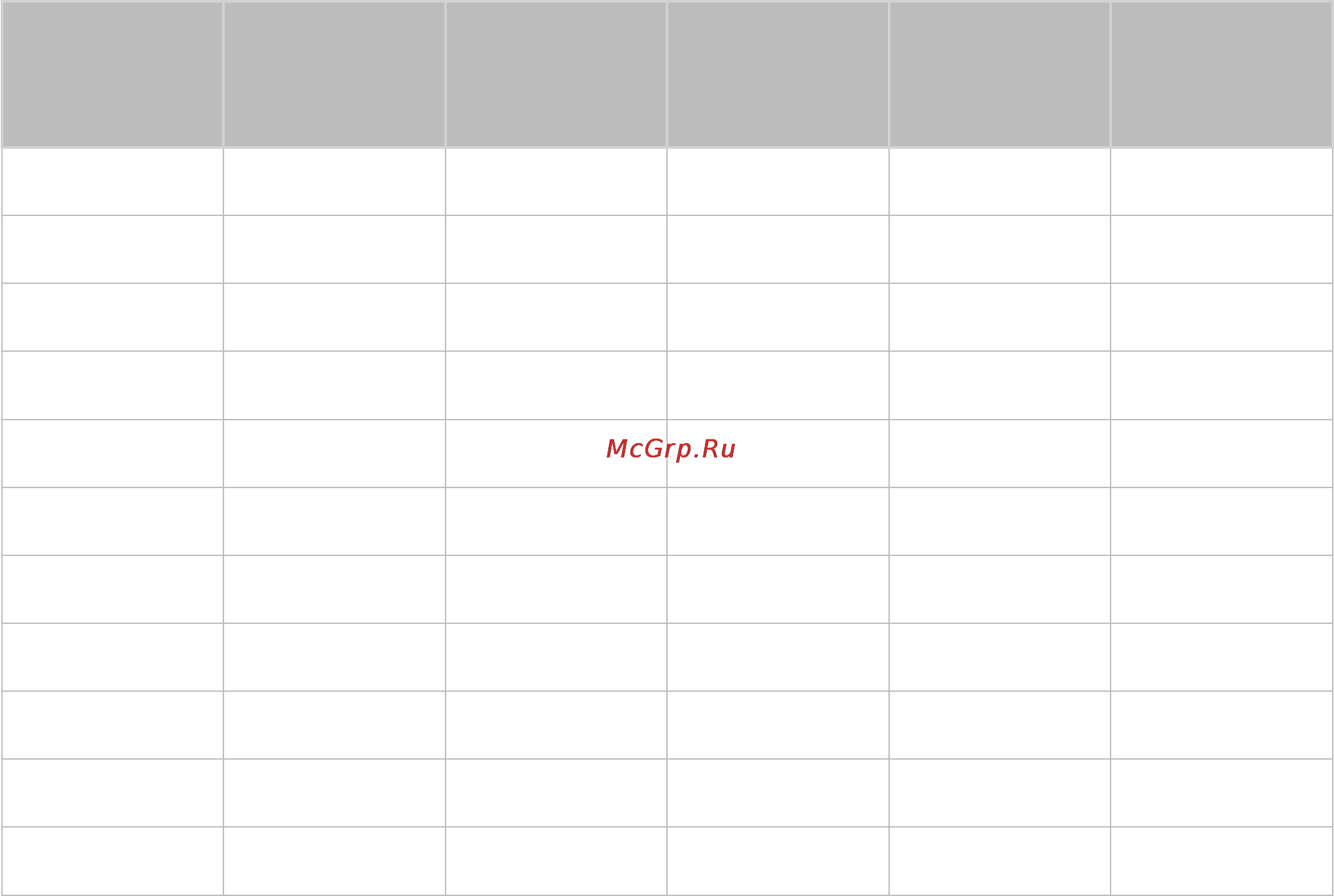 Samsung UE48H5203AK [161/166] Vesa dmt