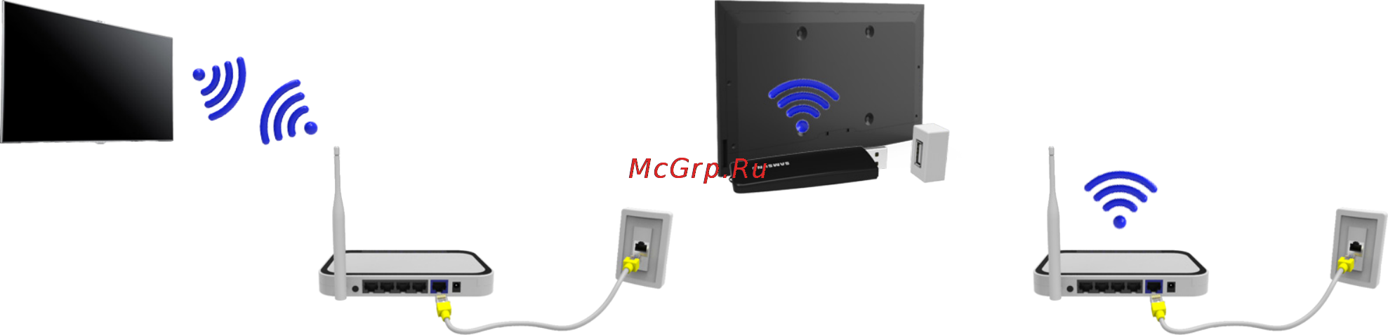 Samsung UE48H5203AK [36/166] Установление беспроводного соединения с сетью интернет