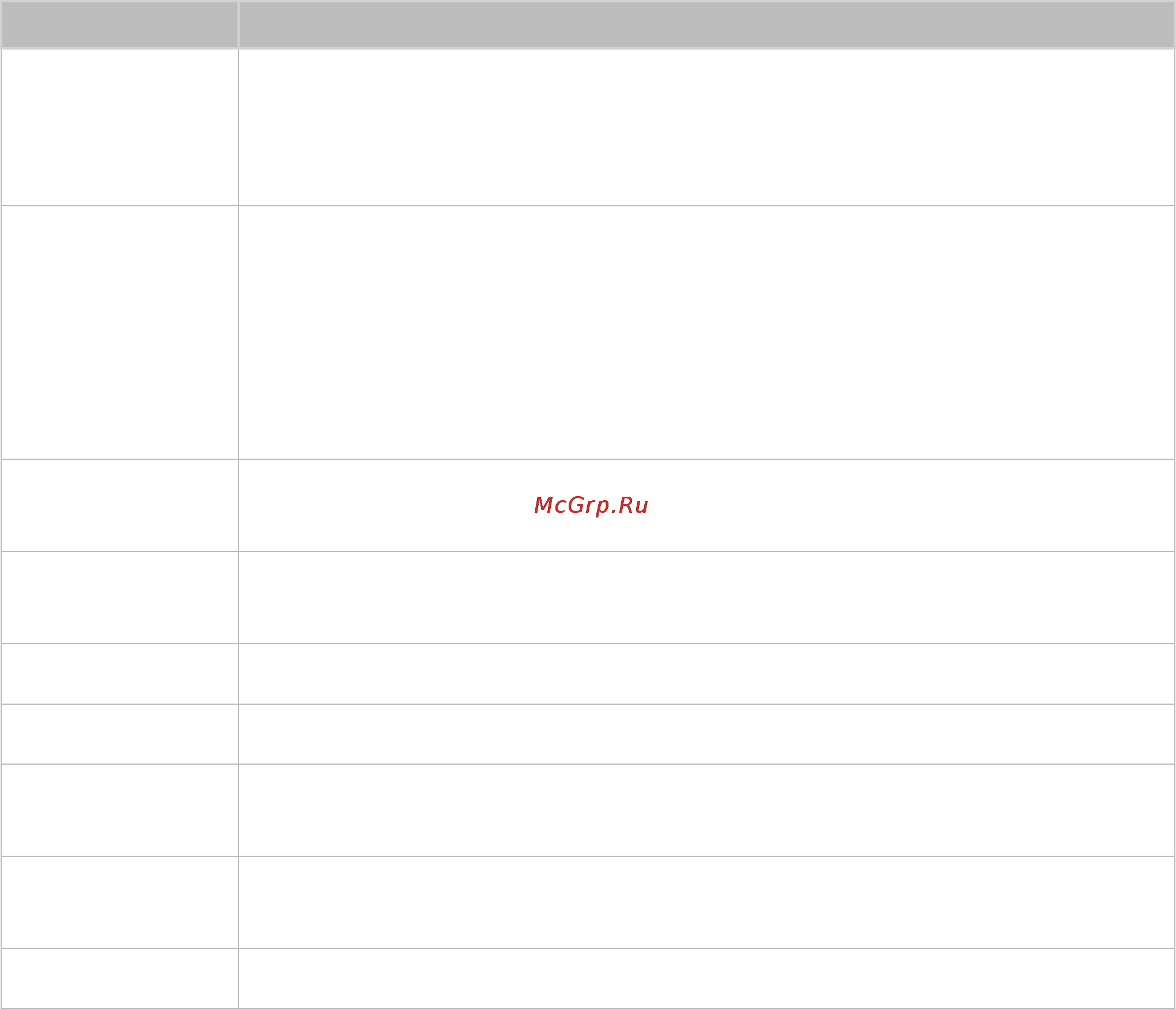 Samsung UE48H5203AK [70/166] Настройки