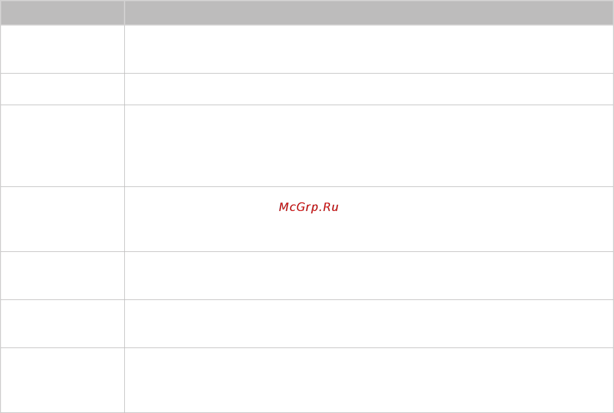 Samsung UE48H5203AK [72/166] Функции на экране списка мультимедийного содержимого