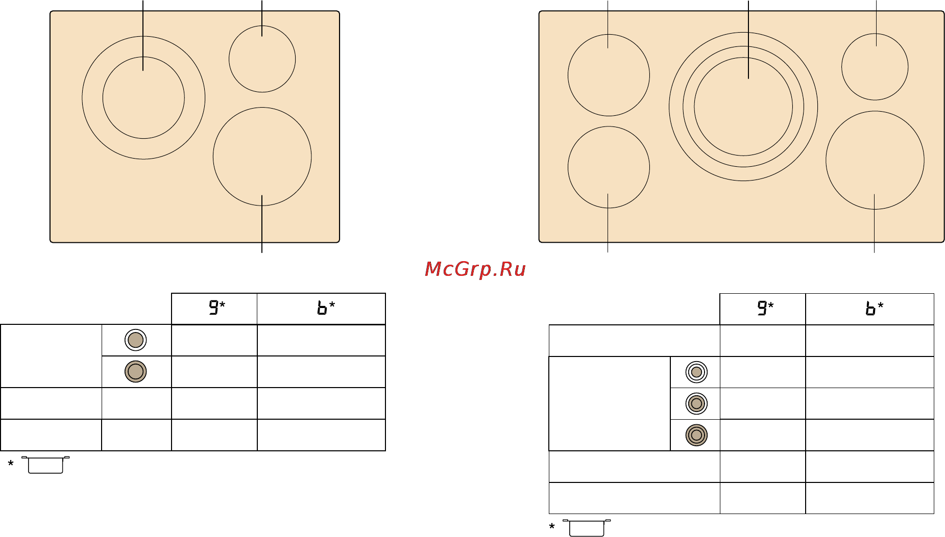 Gaggenau CI 262 [2/24] Ci262 ci491