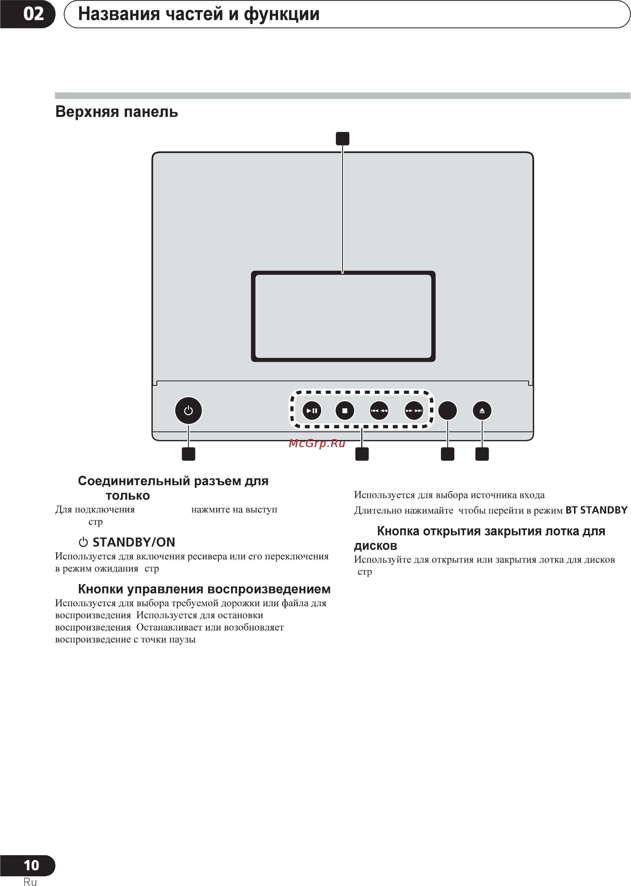 Pioneer X-CM42BT-W [10/44] Ipod iphone x cm42bt