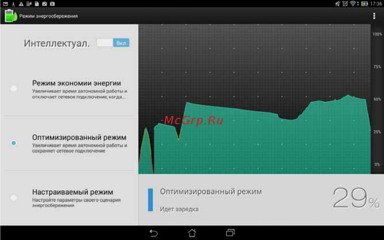 Asus Transformer Pad TF103C 16Gb Wi-Fi White (1B080A) [144/158] Энергосбережение