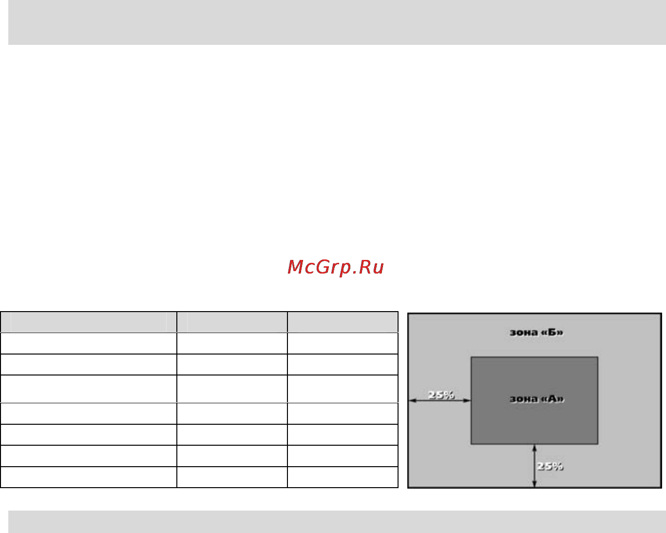 Prology EVOLUTION NOTE-700 GPS [32/33] Гарантии поставщика