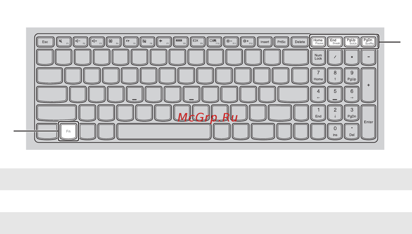 Lenovo IdeaPad Z710 (59423464) [9/50] Сочетания функциональных клавиш