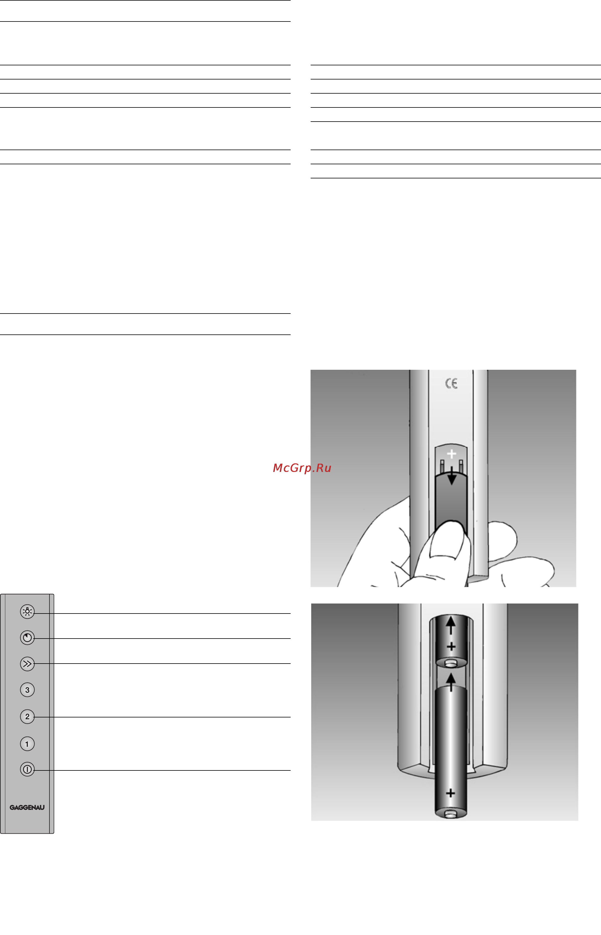 Gaggenau AC 482 [27/44] Дистанционное управление