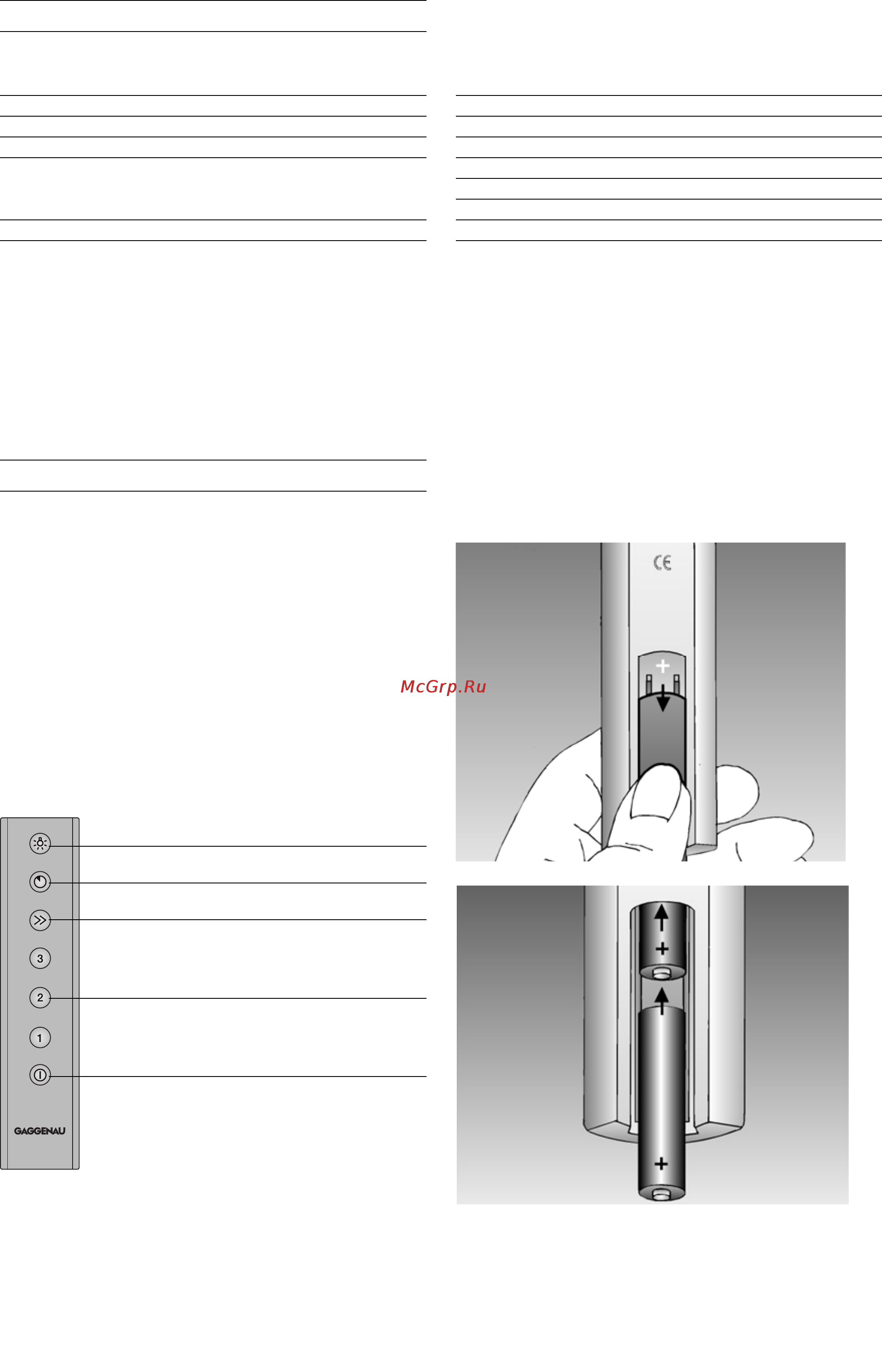 Gaggenau AC 482 [3/44] Dálkové ovládání
