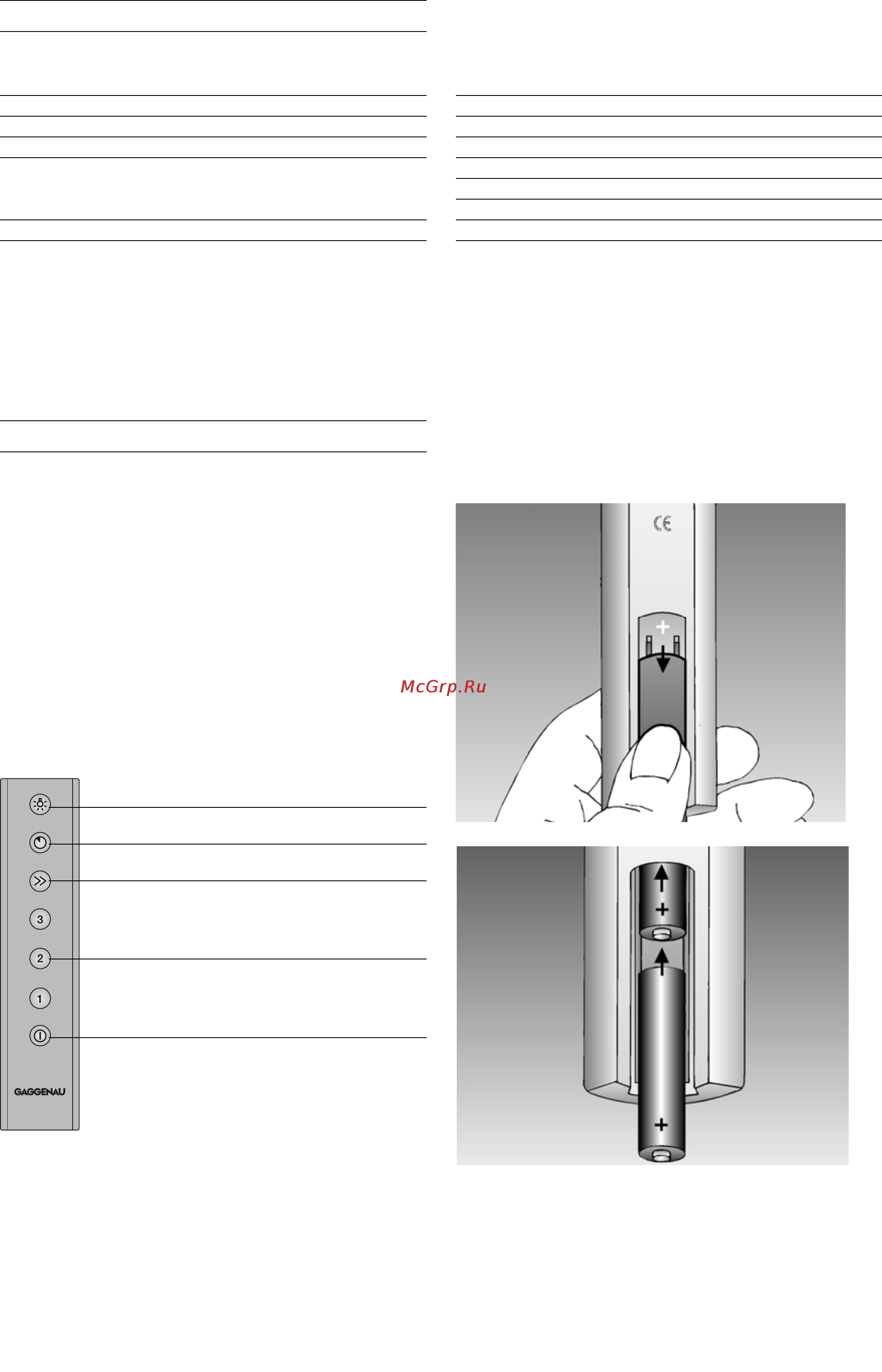 Gaggenau AC 482 [35/44] Uzaktan kumanda