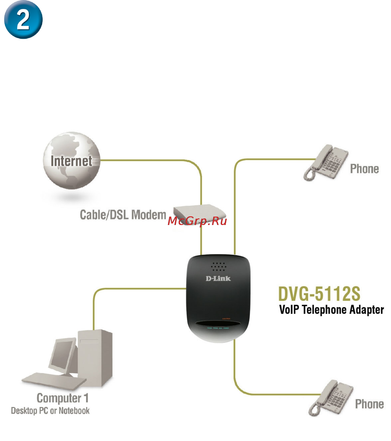 D-Link DVG-5112S [6/12] Установка устройства продолжение