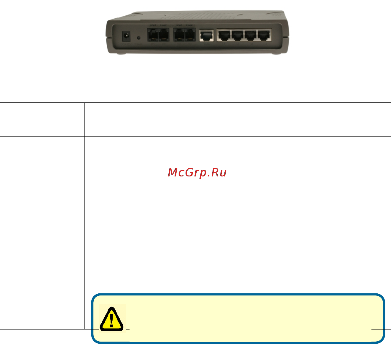 D-Link DVG-6004S [3/8] Задняя панель