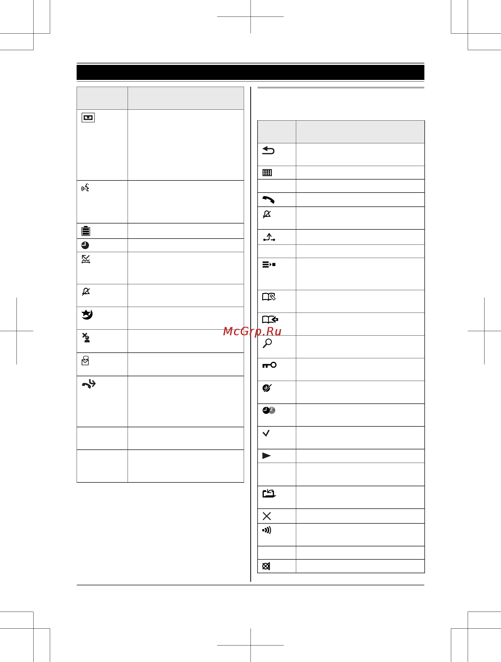 Panasonic KX-TGH210RUW [14/64] Начало работы