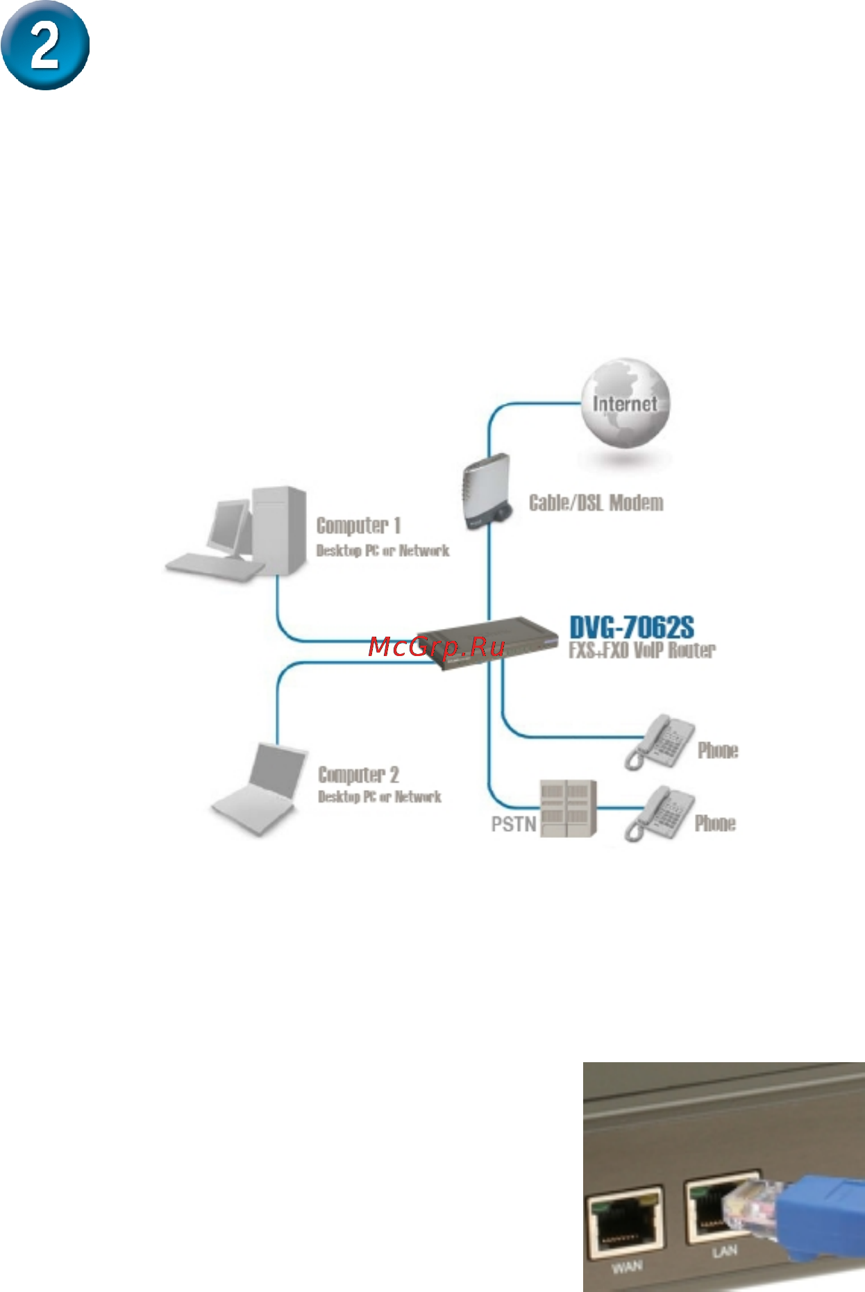 D-Link DVG-7062S [4/8] Подключение dvg 7062s непосредственно к модему и компьютеру