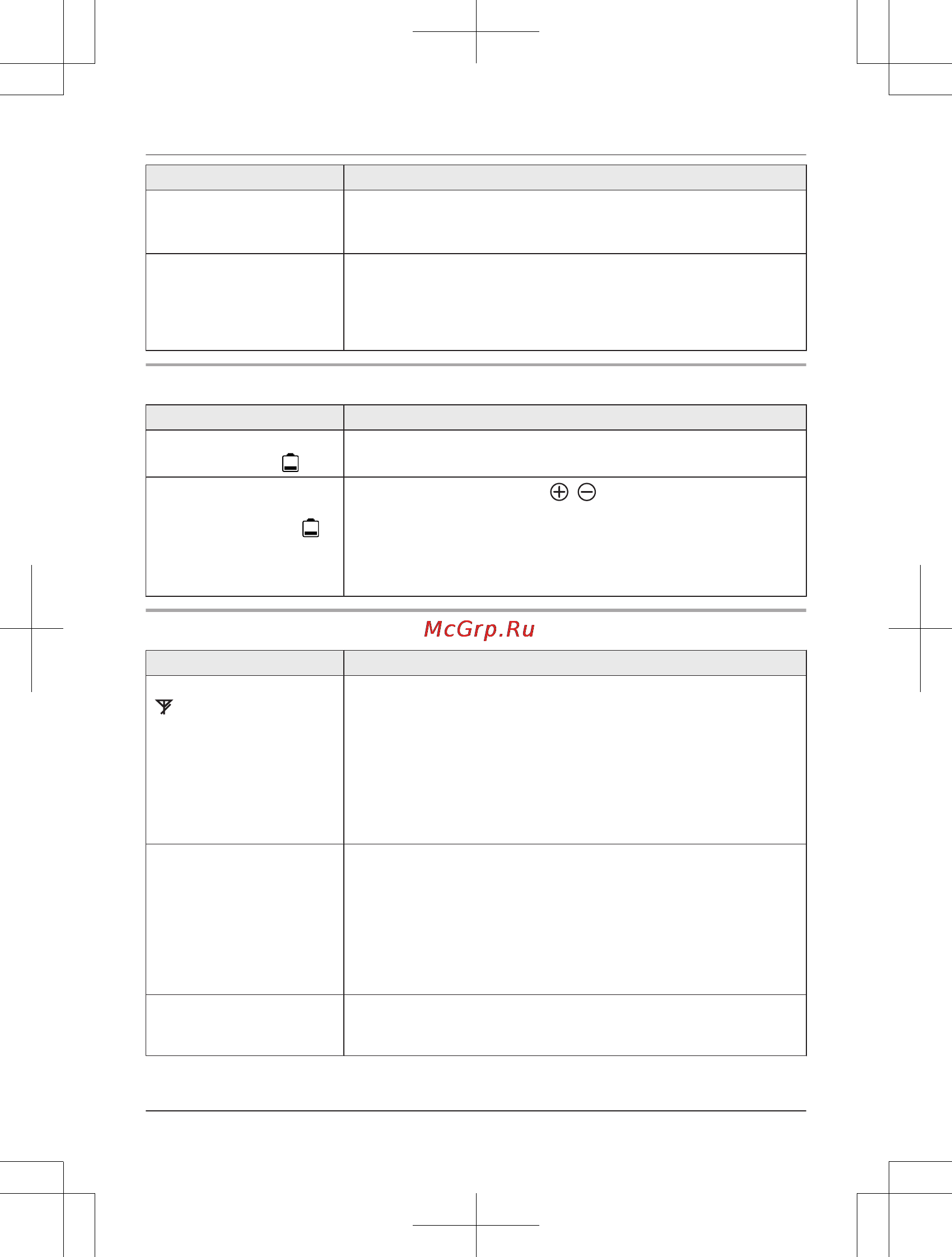 Panasonic KX-TGH220RUW [56/64] Перезарядка батареи