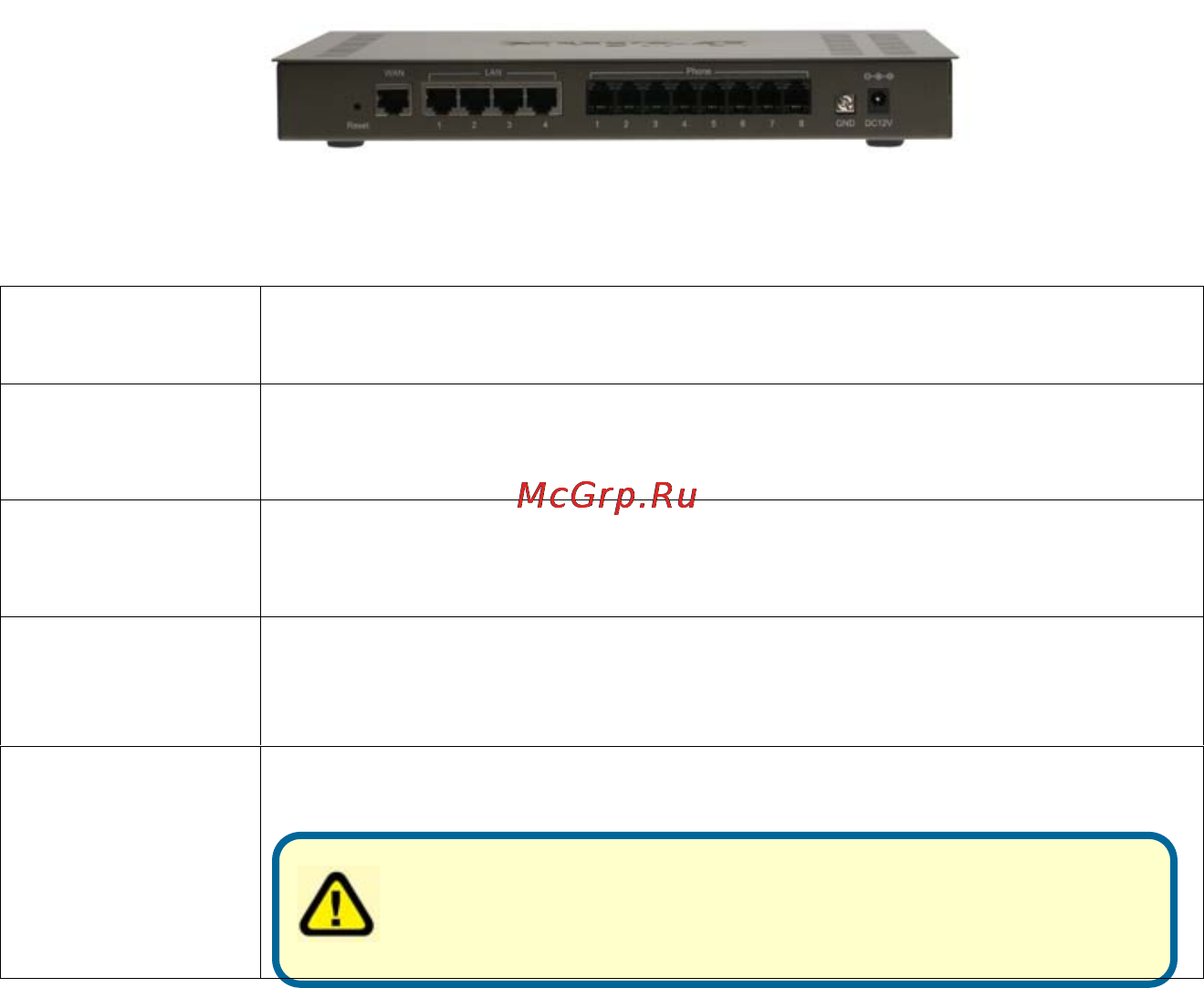D-Link DVG-5008S [3/8] Задняя панель