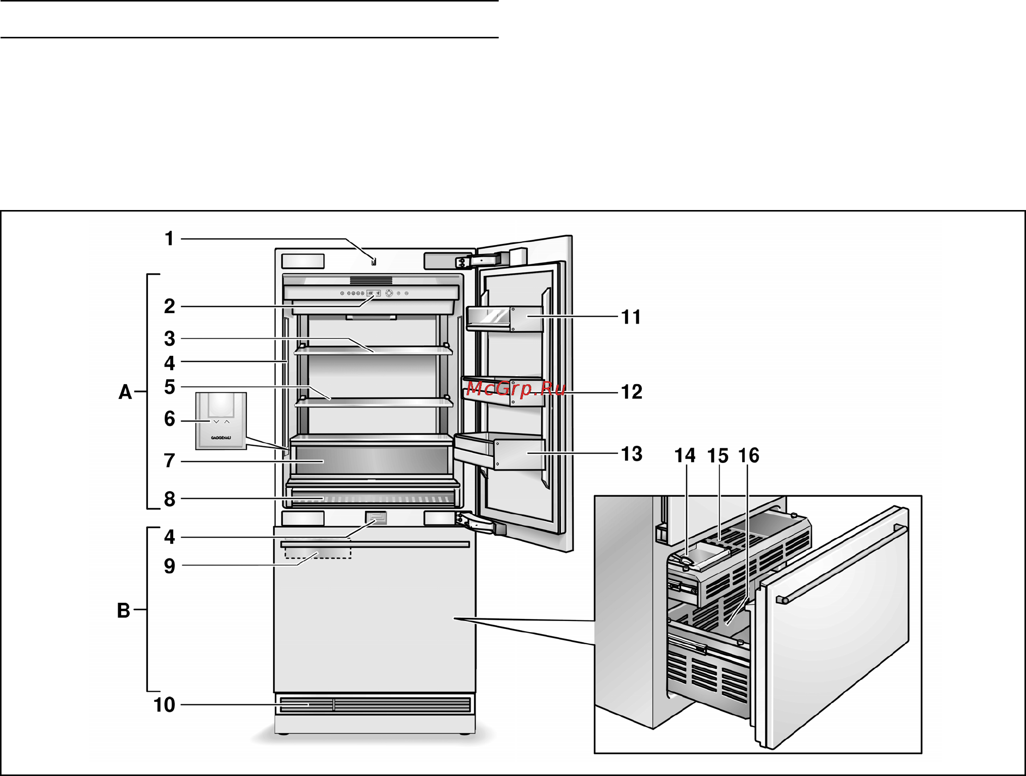 Gaggenau RY 492 [8/25] Знакомство с бытовым прибором