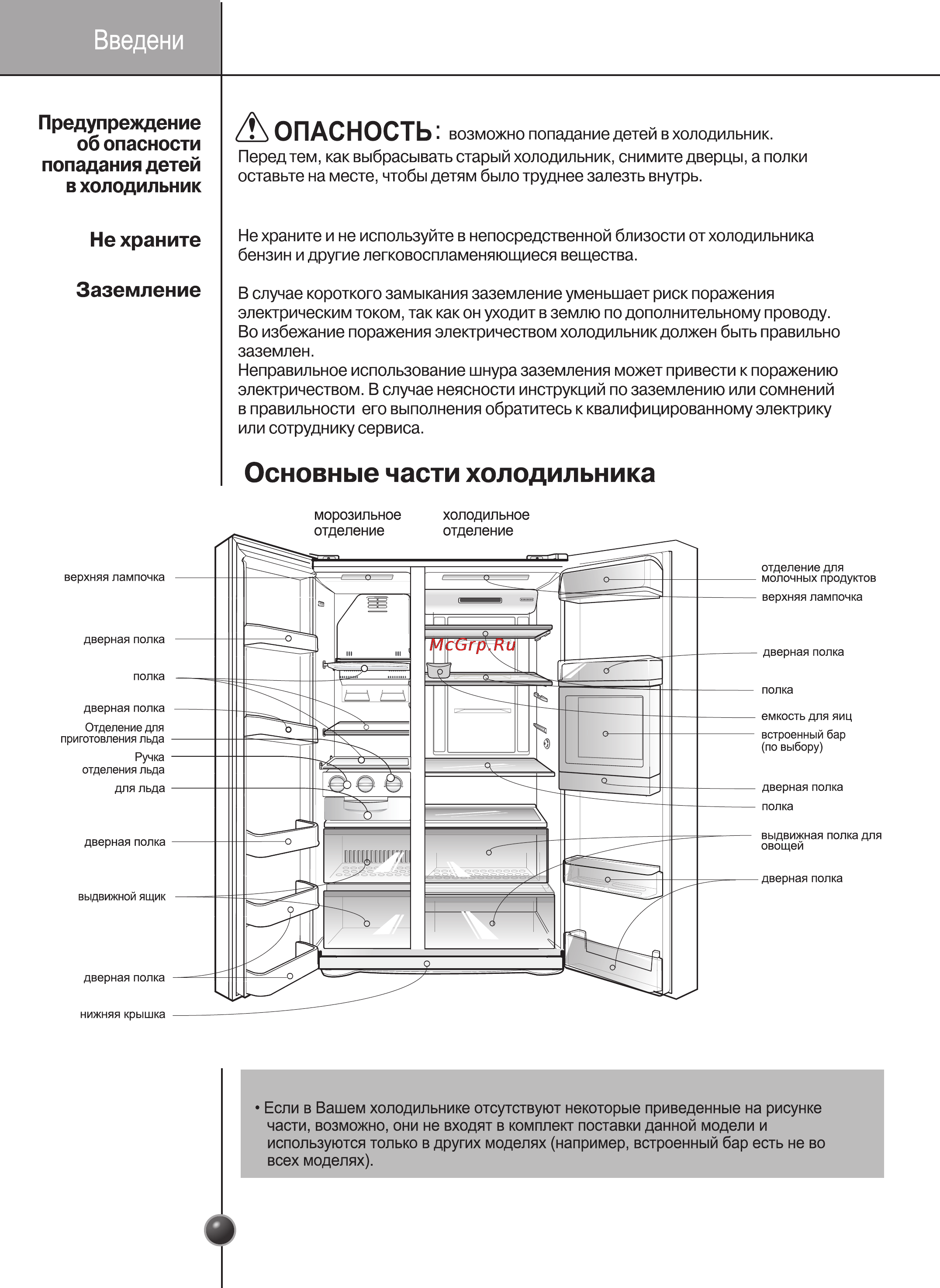 LG GC-B207GAQV Инструкция по эксплуатации онлайн [12/32] 106944