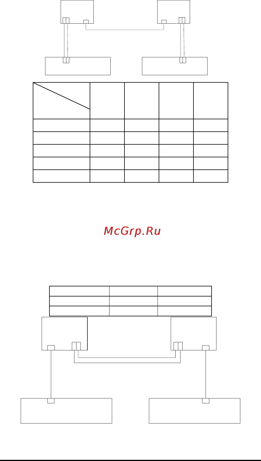 D-Link DMC-810SC [8/10] Llr link loss return when a device connected to the converter and the fiber line loss the link the converter s fiber will disconnect the link of transmit there is a switch to enable or disable the function of the media converter