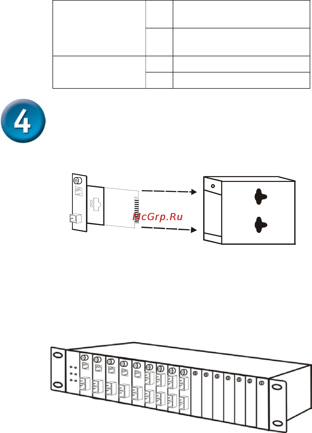 D-Link DMC-805G [3/6] Установка в шасси