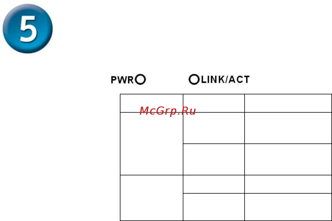 D-Link DMC-805G [4/6] Индикаторы