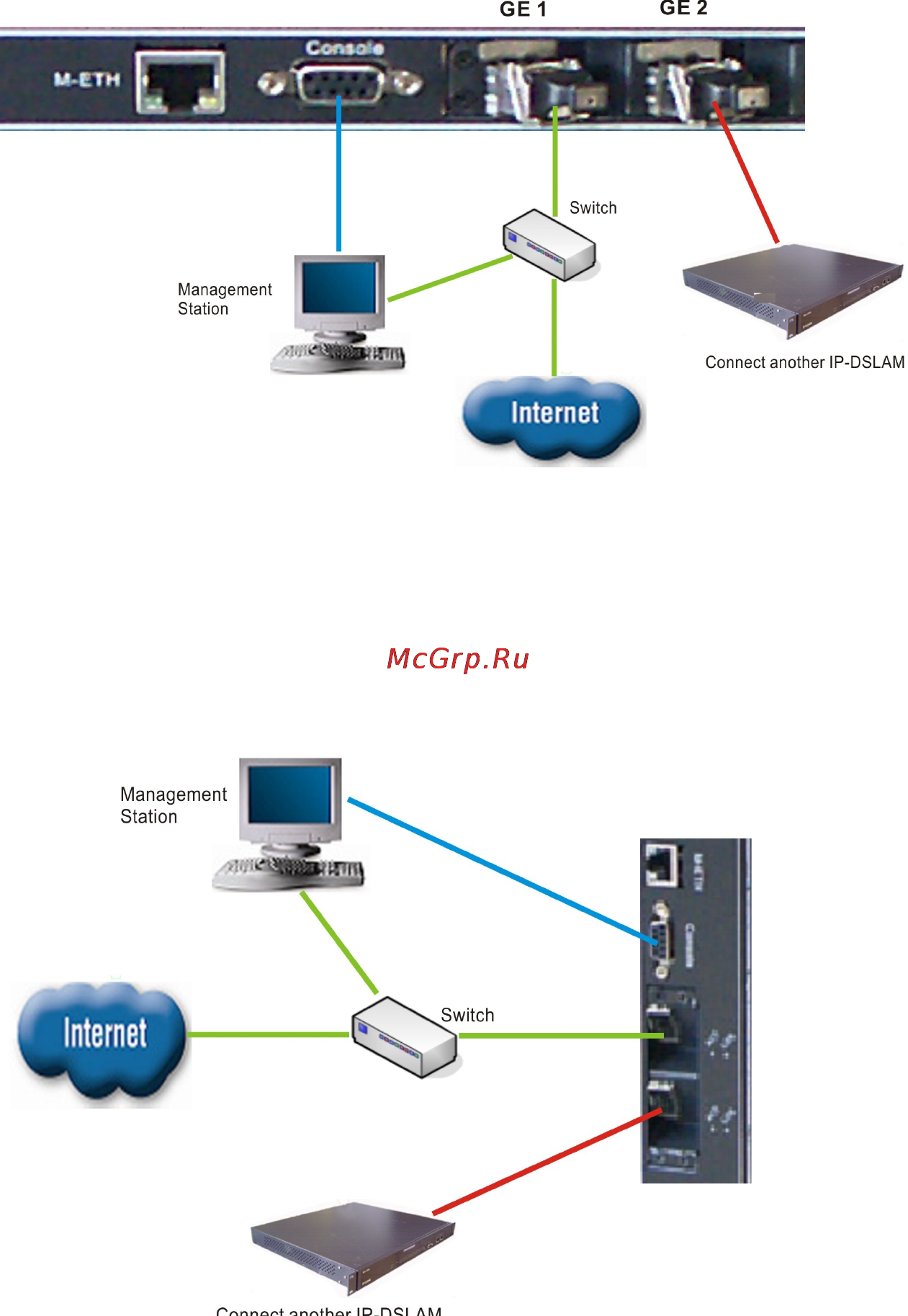 D-Link DAS-4192 Инструкция по эксплуатации онлайн [6/18] 106983