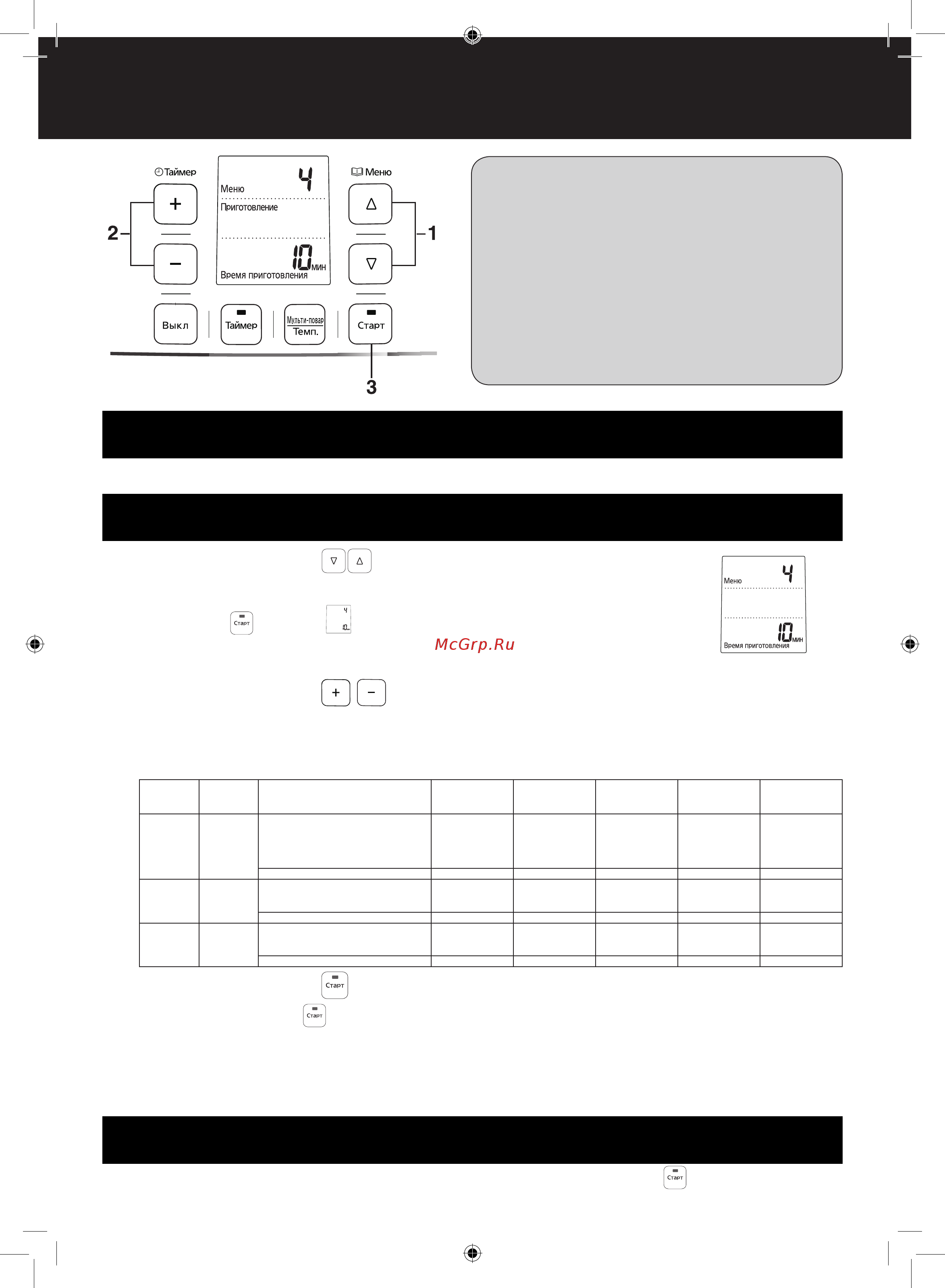Panasonic SR-TMZ540 [10/32] Программы
