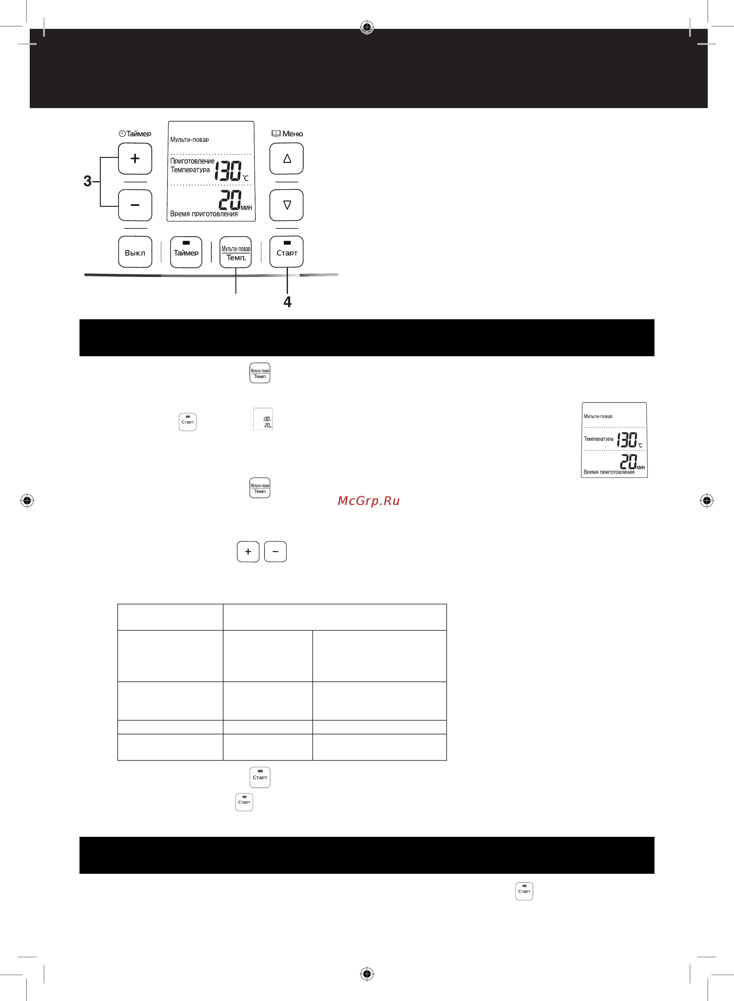 Panasonic SR-TMZ540 [24/32] Использование программы мульти повар