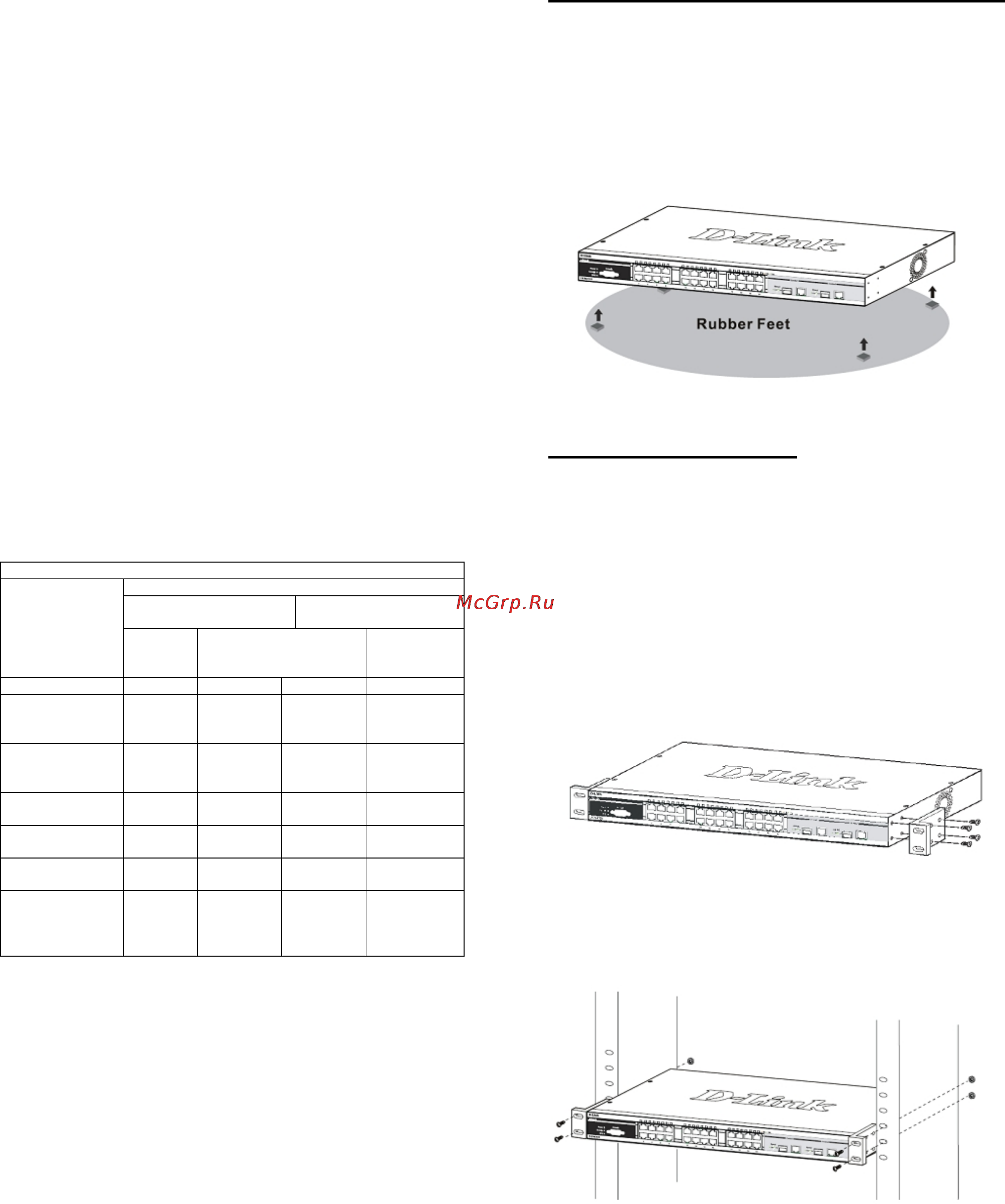 D-Link DGS-3120-24SC [2/5] О данном руководстве