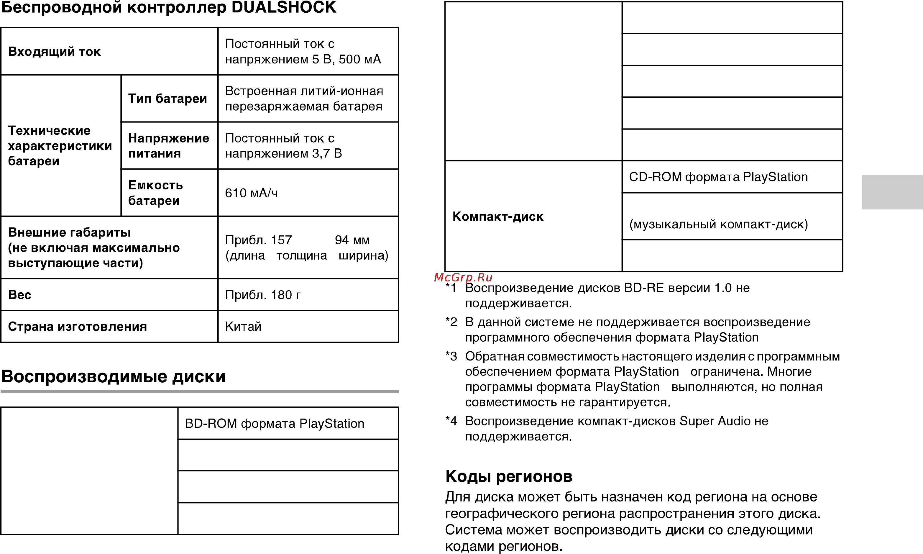Sony 3 500GB+Праздник спорта 2+GranTurismo 6+Move/Camera [15/0] Беспроводной контроллер dualshock 3