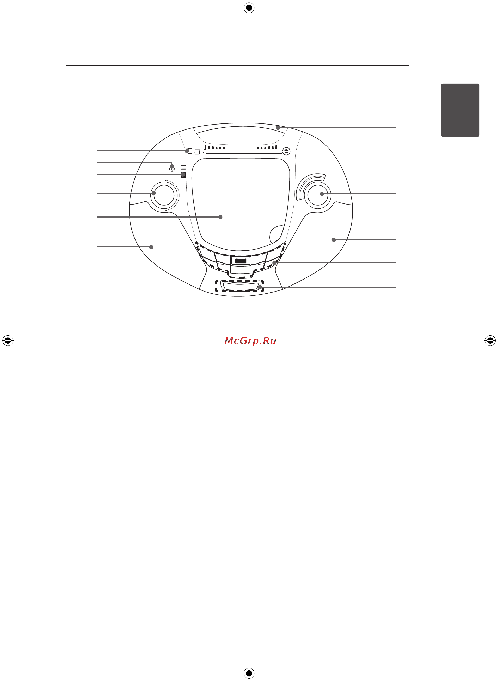 LG SB19ST [7/18] Передняя панель