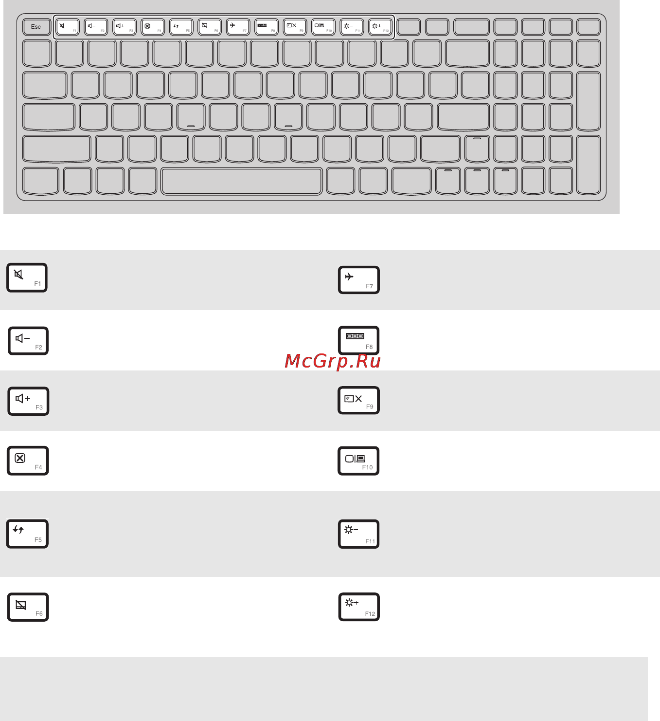 Lenovo IdeaPad U530 TOUCH (59409355) [7/38] Горячие клавиши