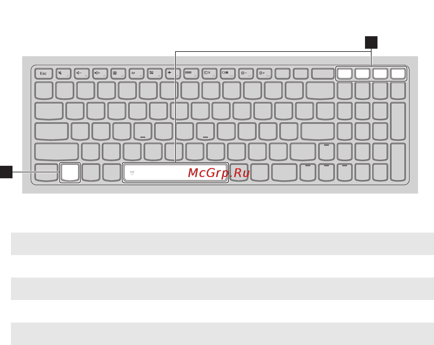 Lenovo IdeaPad U530 TOUCH (59409355) [8/38] Сочетания функциональных клавиш