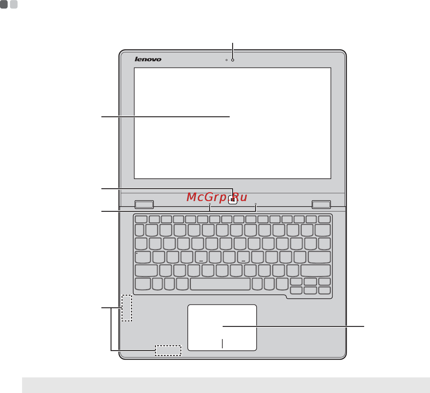 Lenovo IdeaPad YOGA2-11 (59430711) [5/38] Глава 1 общий обзор компьютера