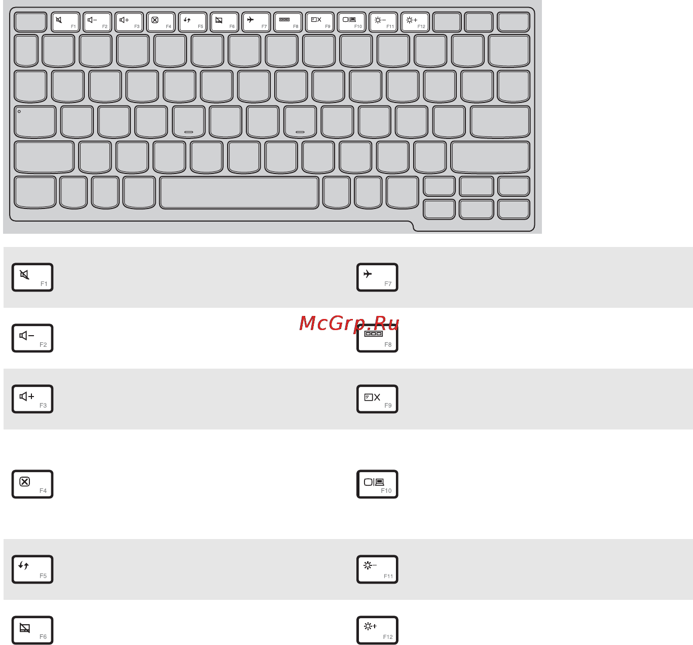 Lenovo IdeaPad YOGA2-11 (59433732) [7/38] Использование клавиатуры