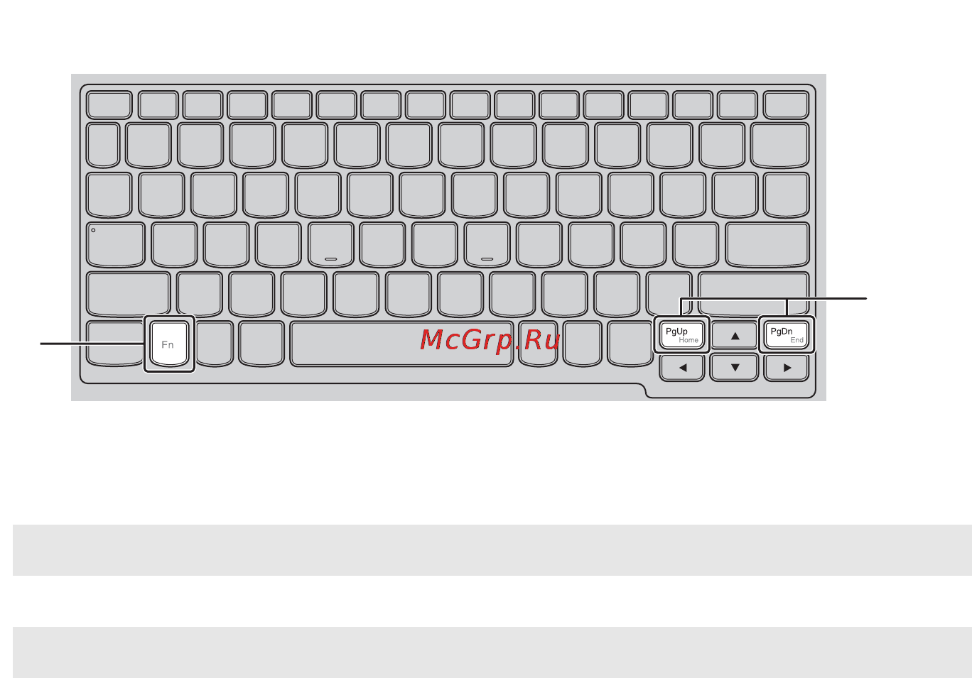 Lenovo IdeaPad YOGA2-11 (59433732) [8/38] Сочетания функциональных клавиш
