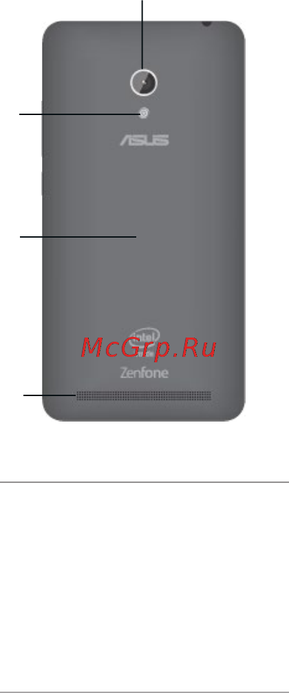 Asus Zenfone 6 A600CG-2B287RUS White [5/28] Элементы задней панели