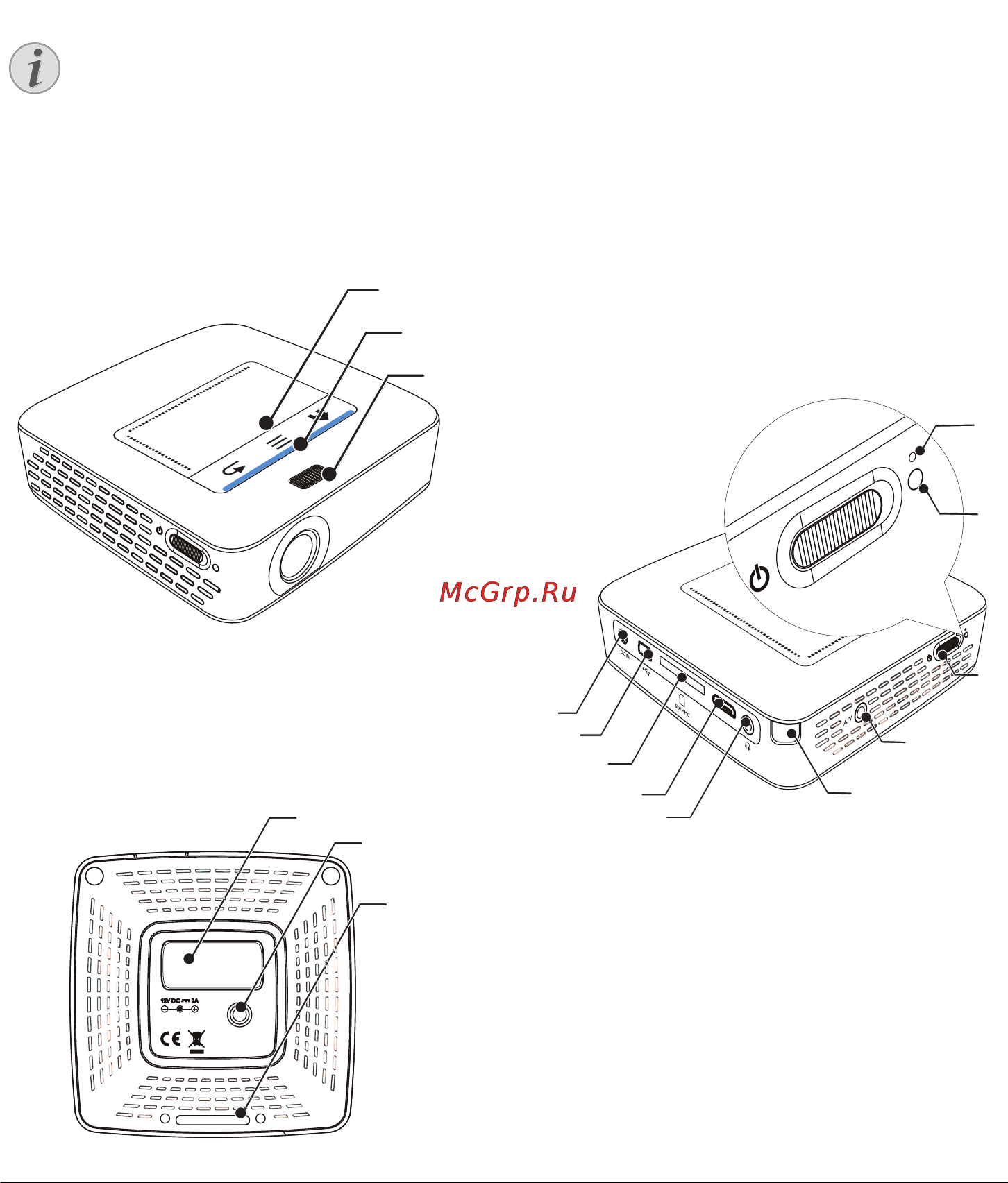 Philips PicoPix PPX3614 [6/47] Общие сведения