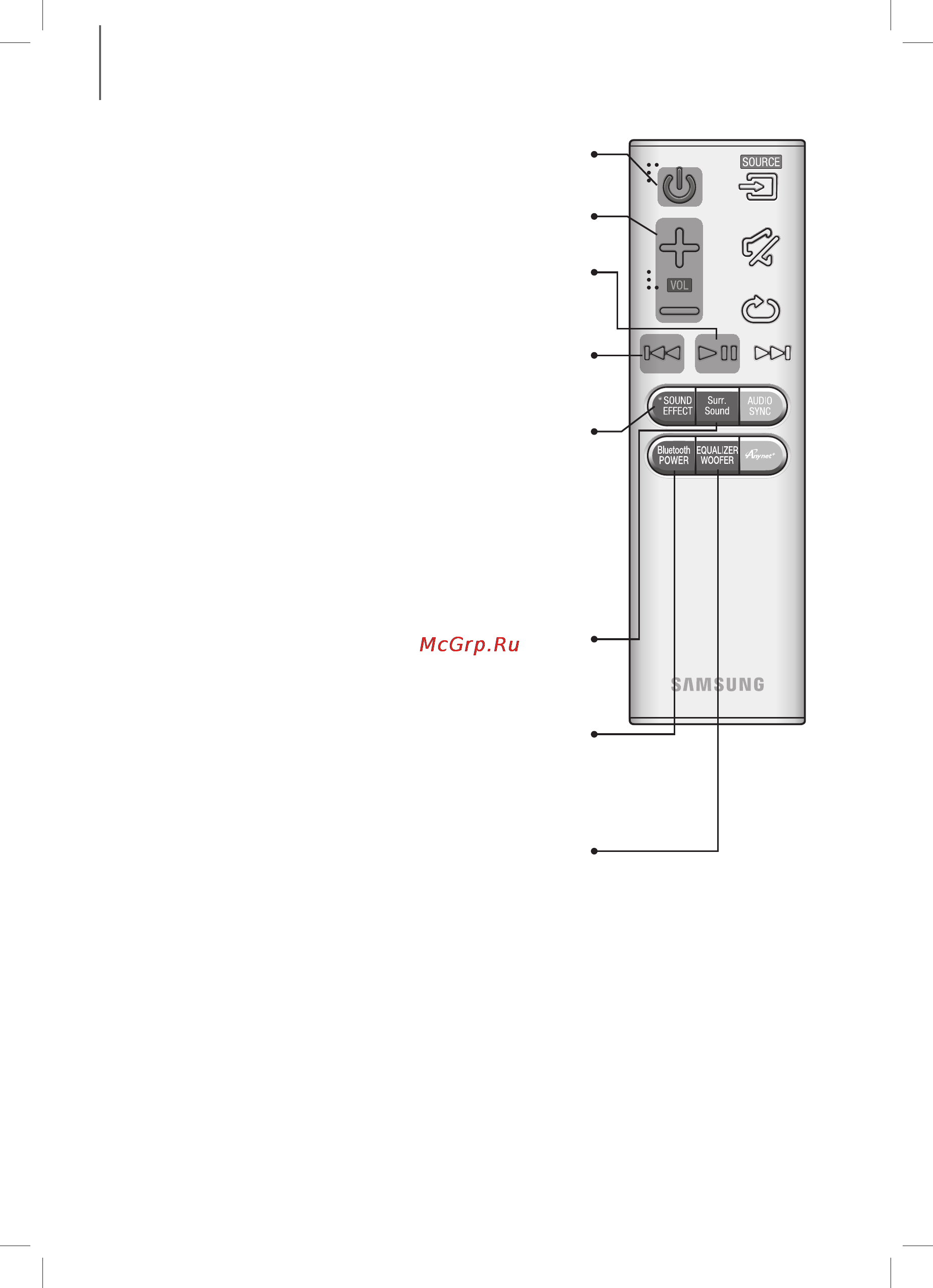 Samsung HW-H7501 [10/81] Пульт дистанционного управления