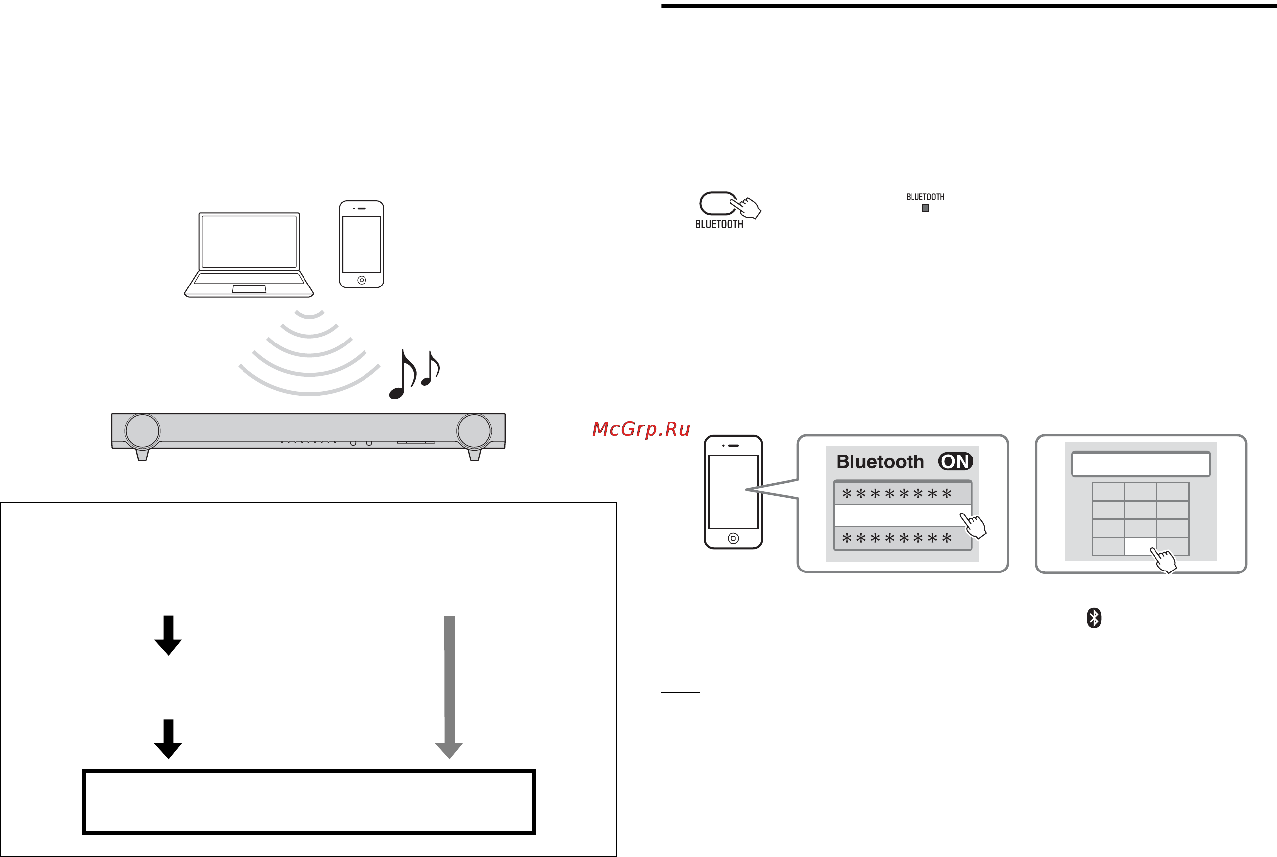 Yamaha YAS-93 White [92/162] Ascolto dell audio da un dispositivo bluetooth solo yas 103