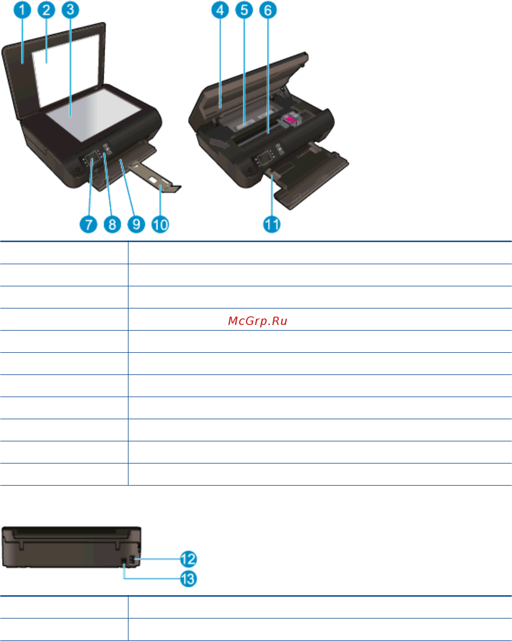 HP Deskjet Ink Advantage 3545 [8/110] Вид hp deskjet 3540 series ...