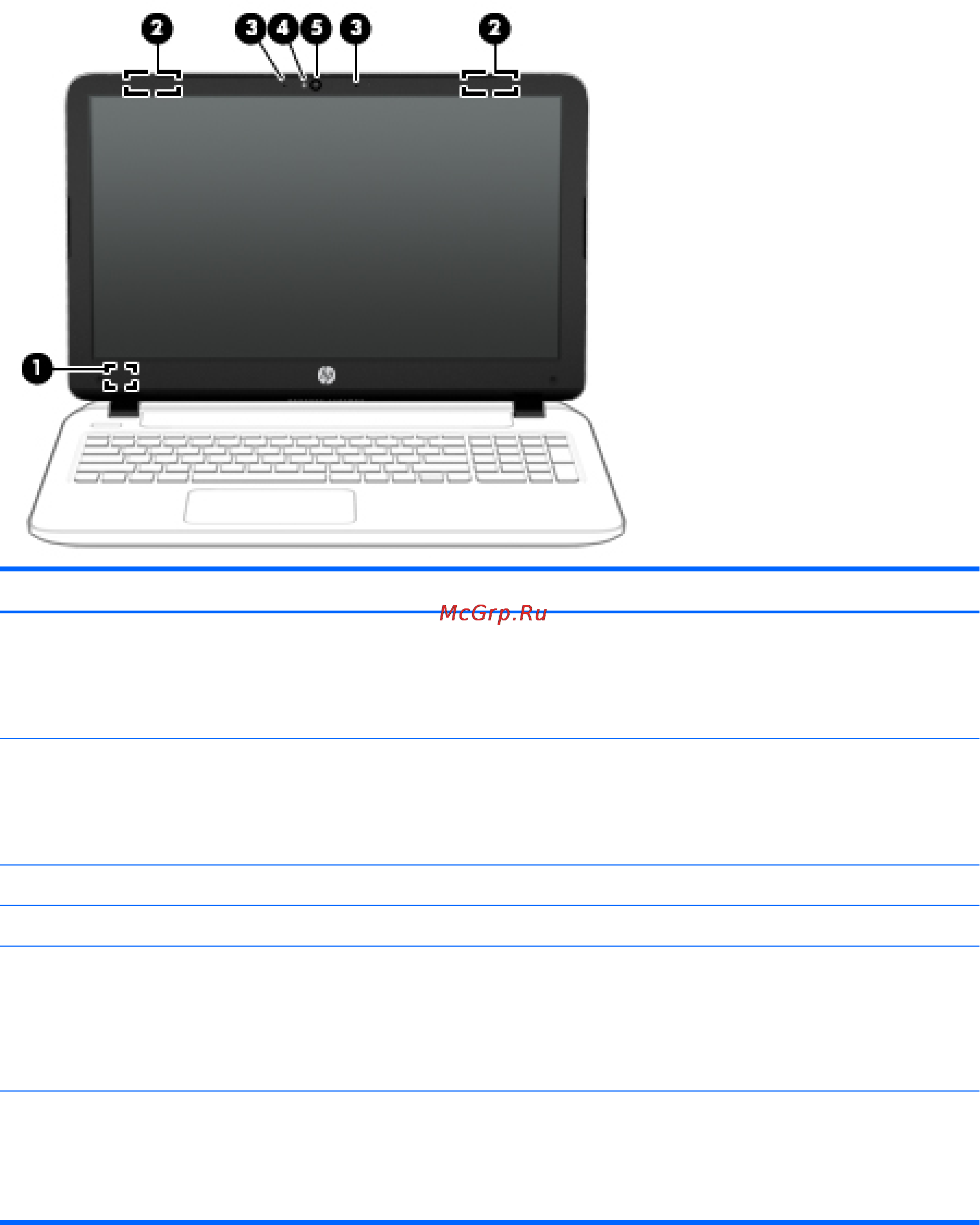 HP Pavilion 17-f102nr [24/88] Дисплей