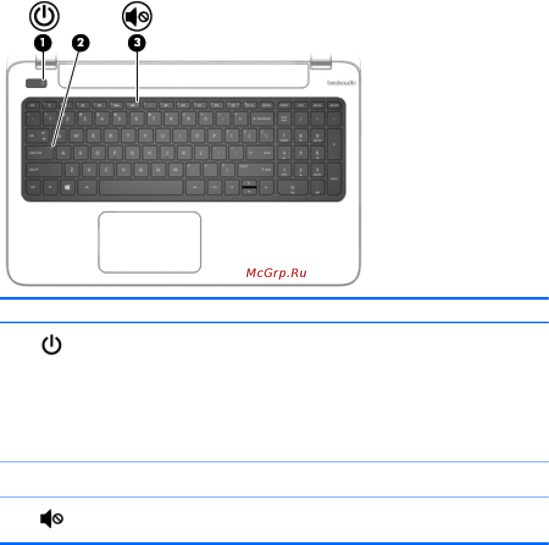 HP Pavilion 17-f154nr [26/88] Индикаторы